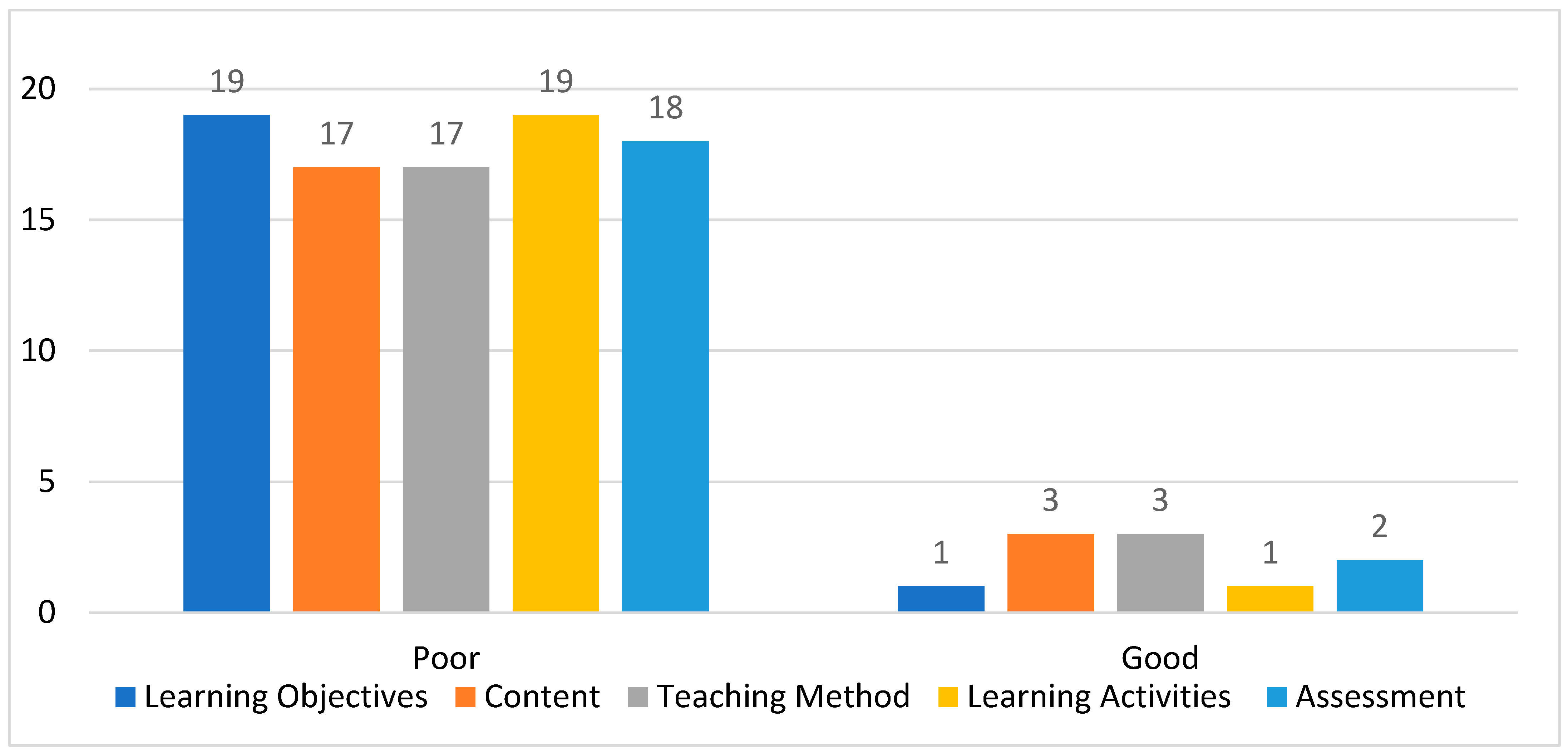 Sustainability 17 10427 g017
