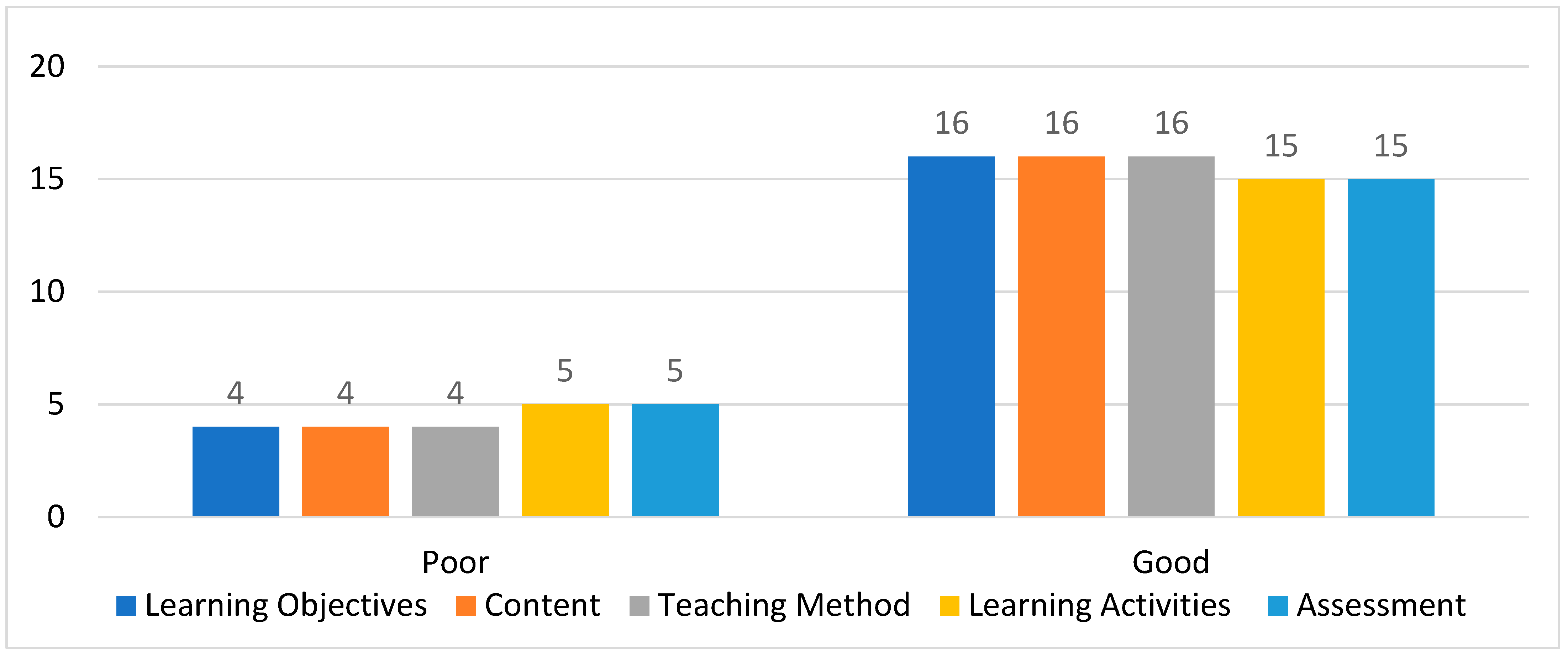 Sustainability 17 10427 g018