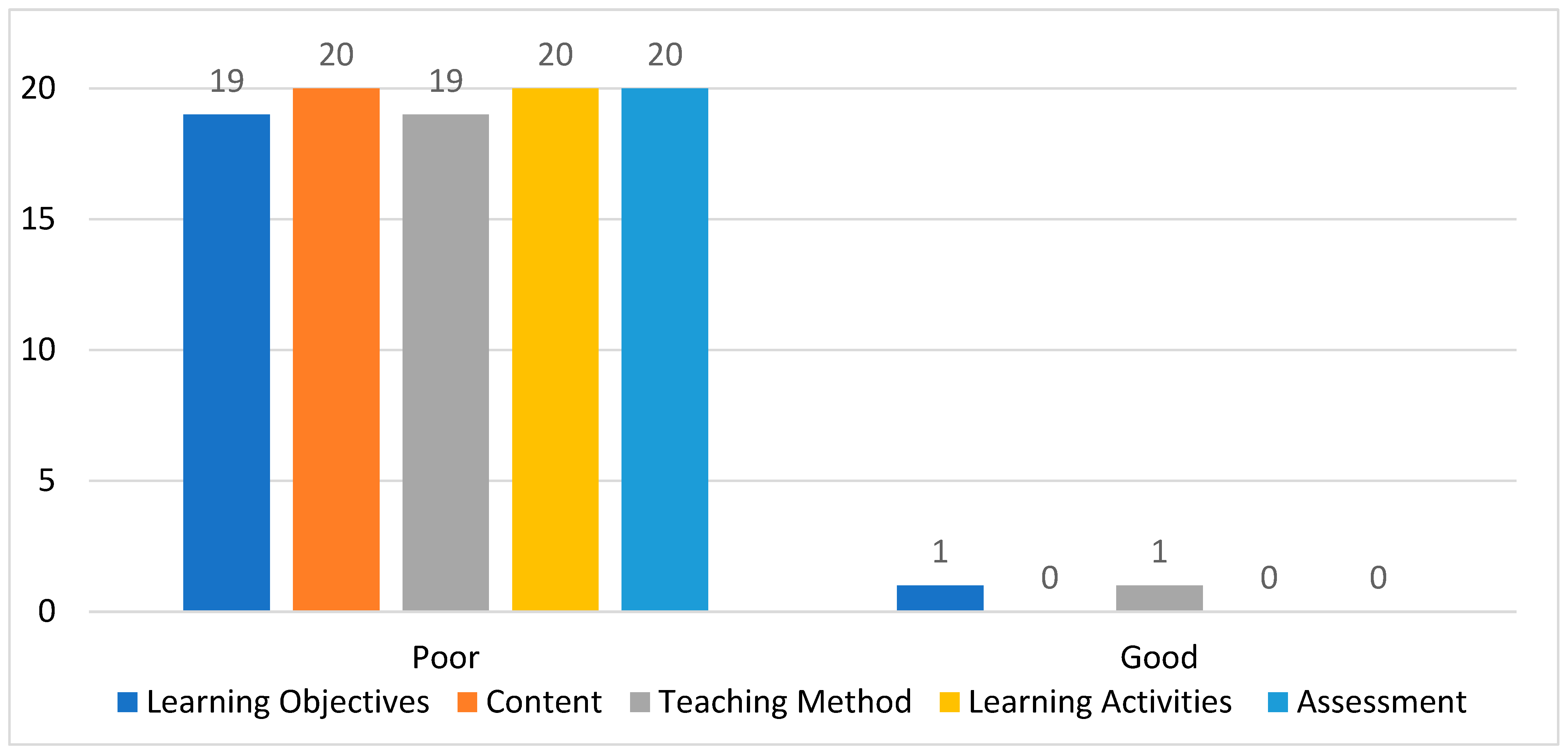 Sustainability 17 10427 g019