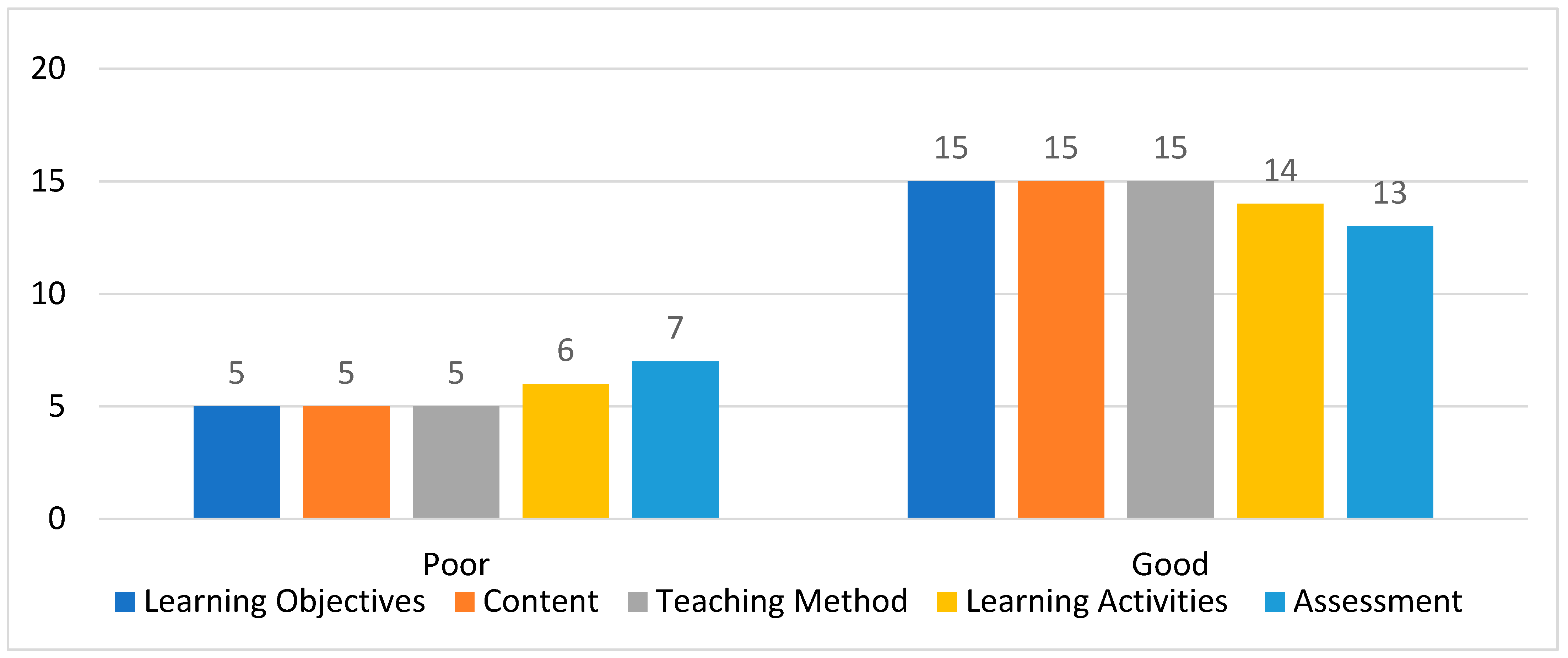 Sustainability 17 10427 g020