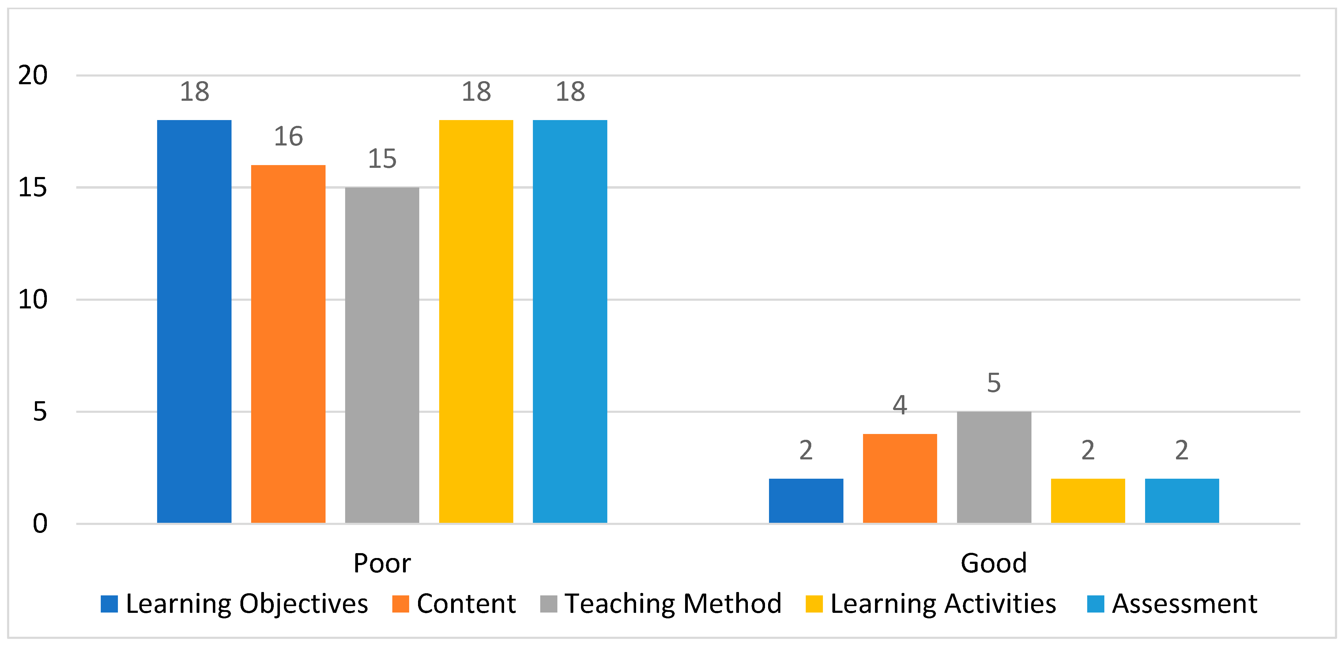 Sustainability 17 10427 g021
