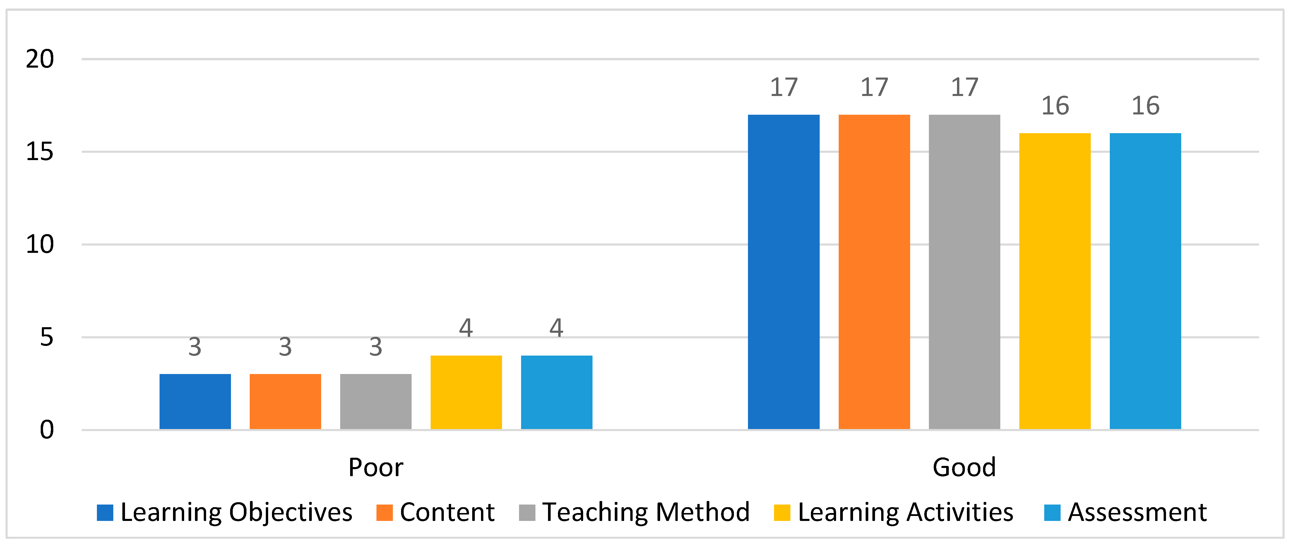 Sustainability 17 10427 g022