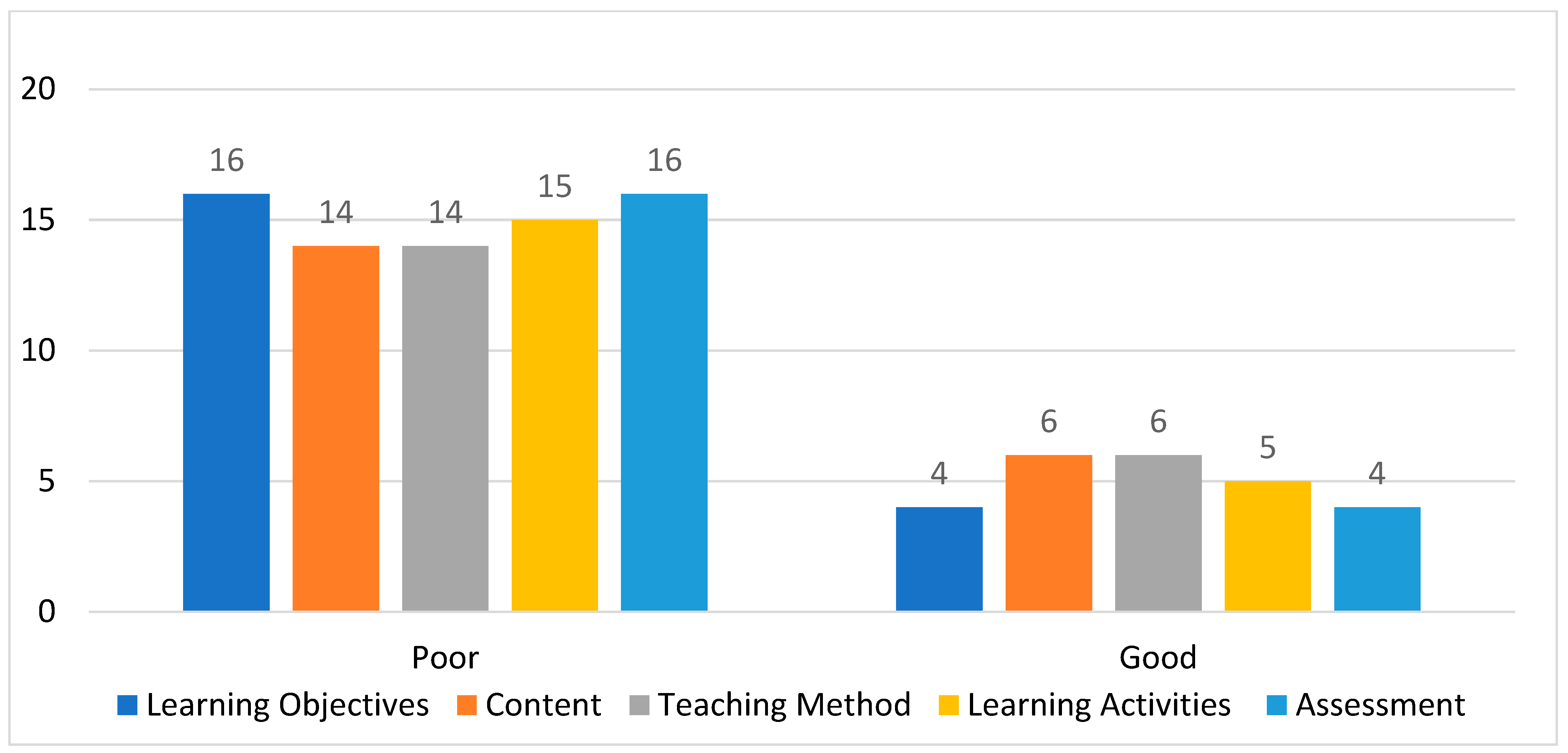 Sustainability 17 10427 g023