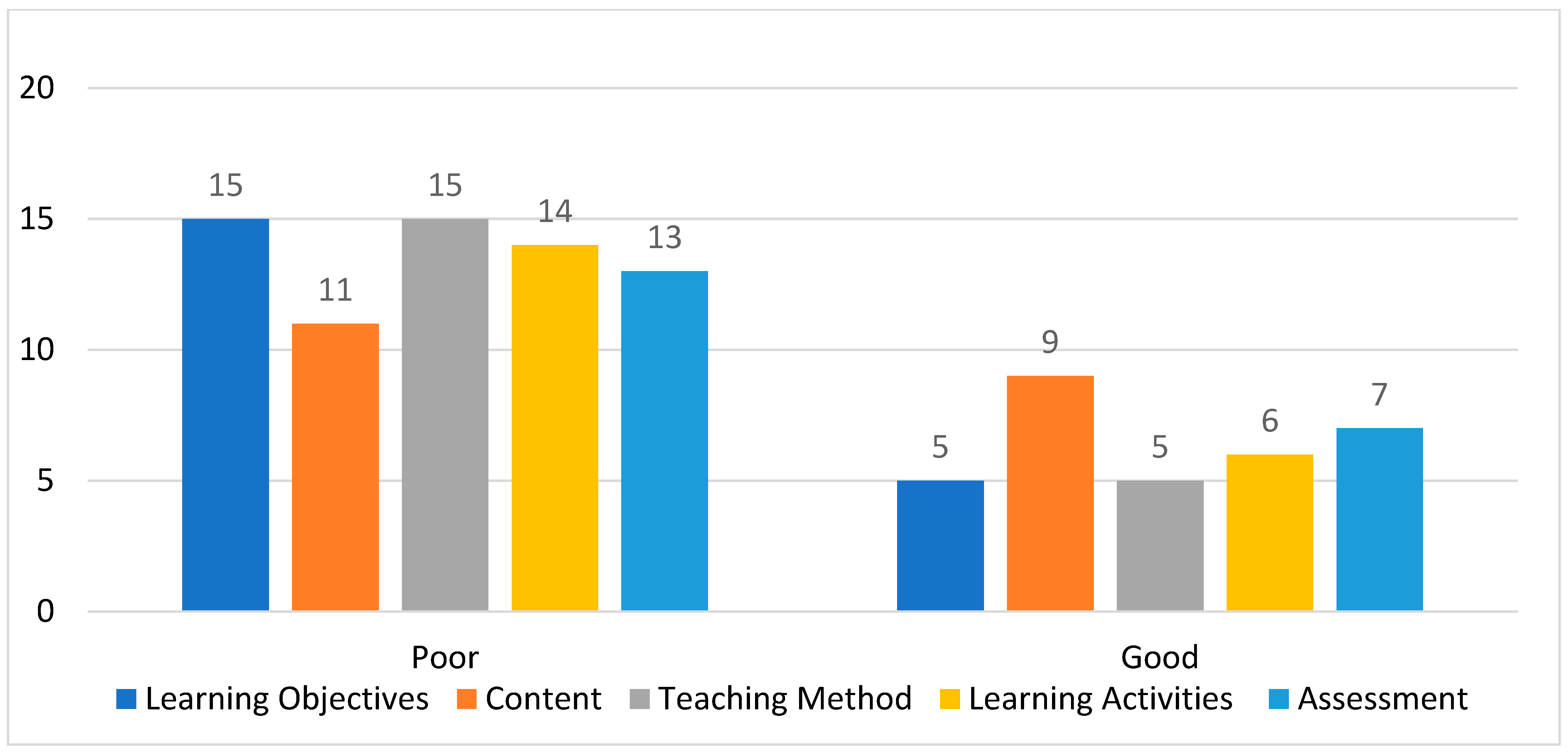 Sustainability 17 10427 g025
