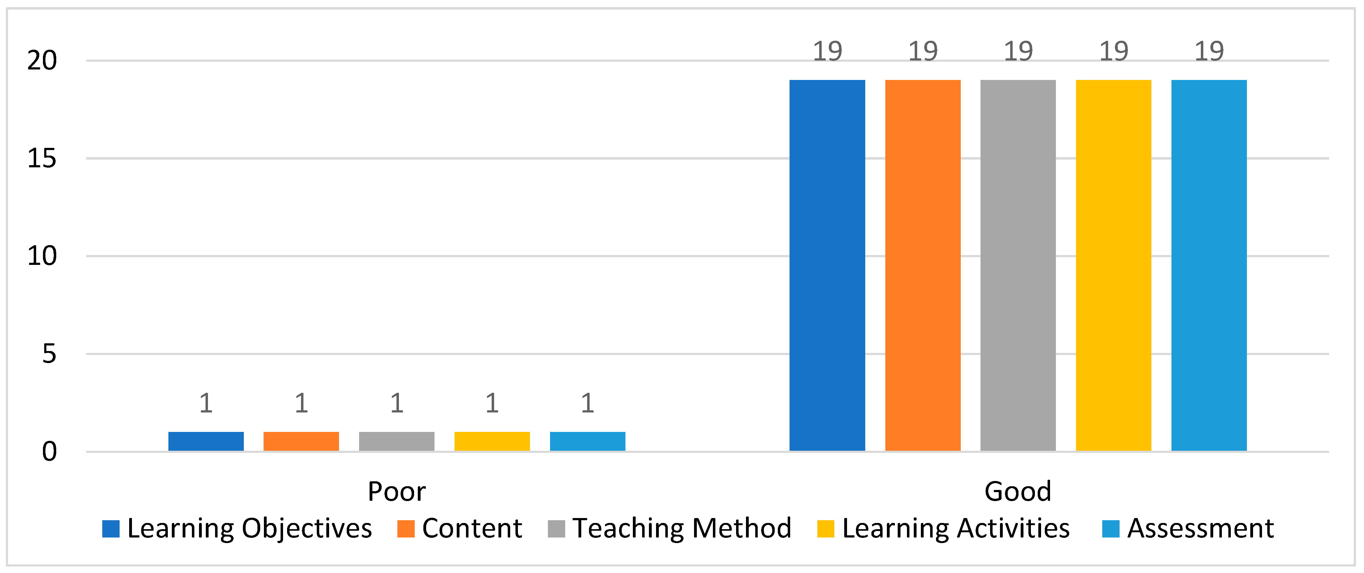 Sustainability 17 10427 g026