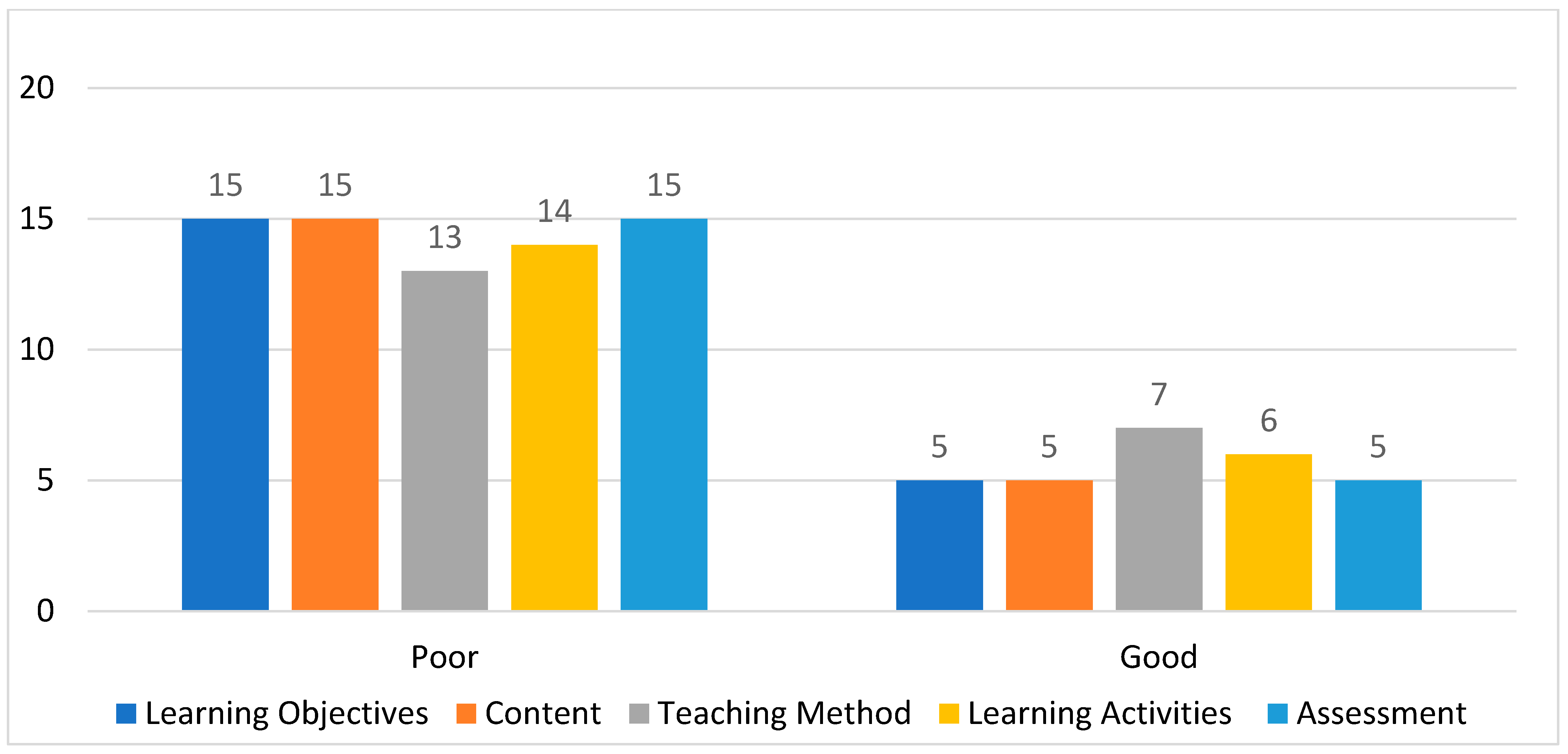 Sustainability 17 10427 g027