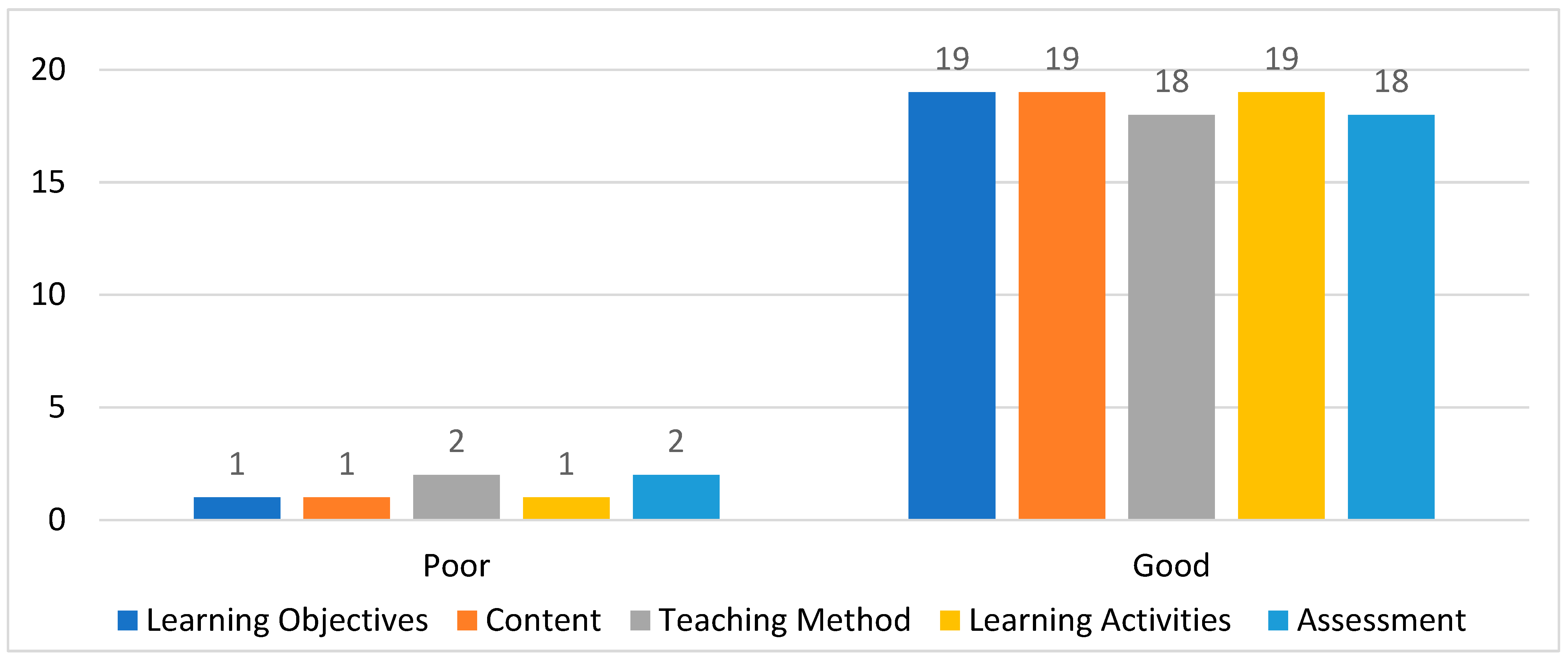 Sustainability 17 10427 g028