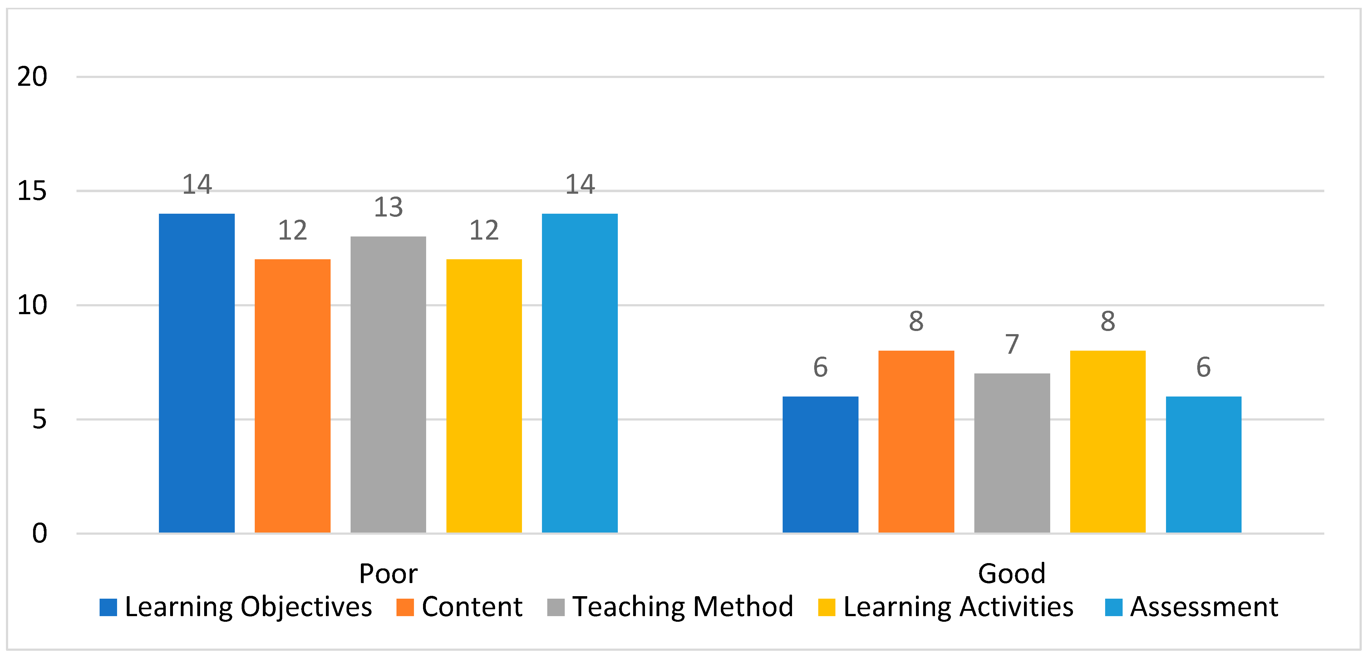 Sustainability 17 10427 g029