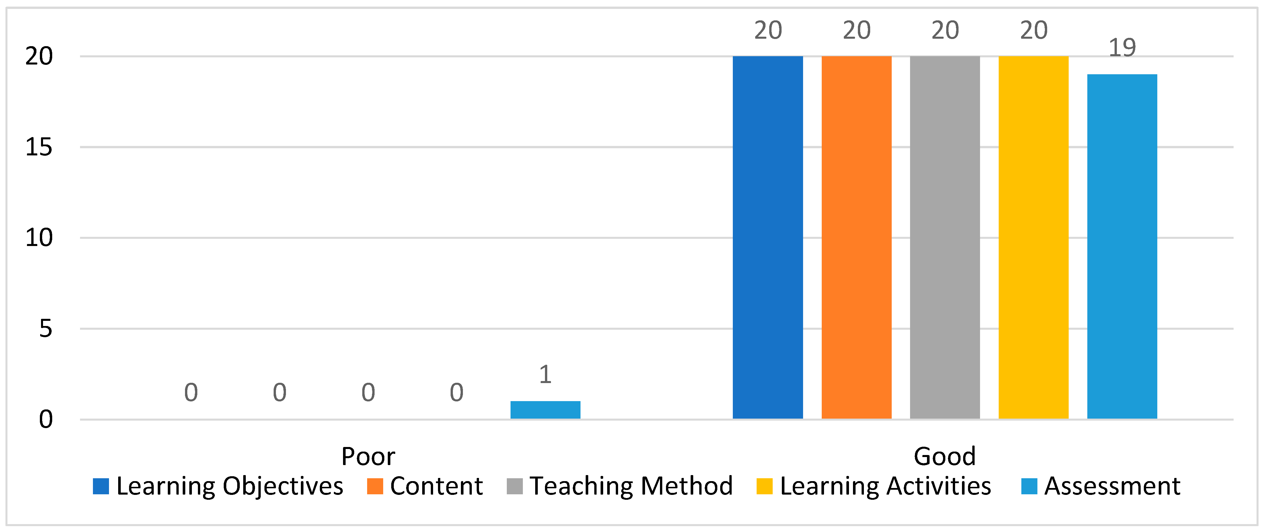 Sustainability 17 10427 g030