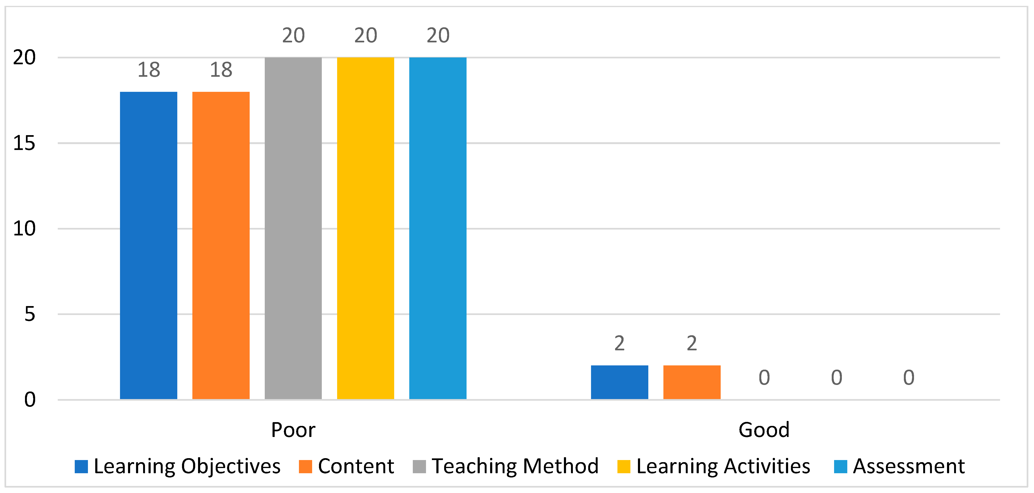 Sustainability 17 10427 g031
