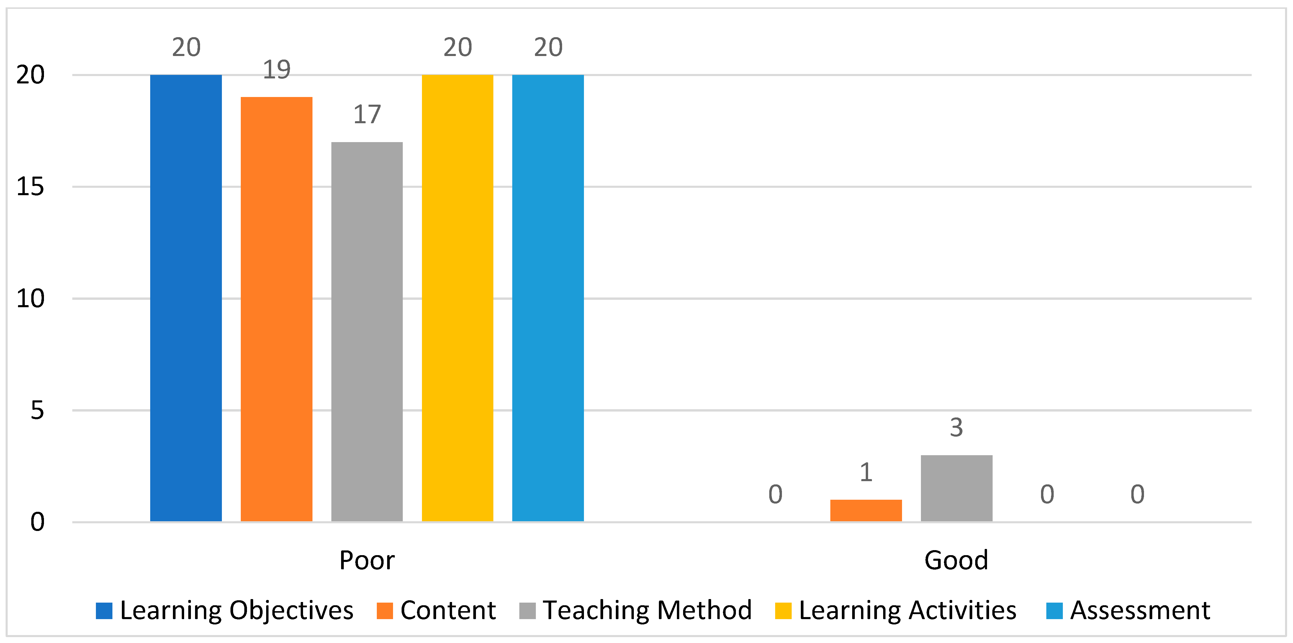 Sustainability 17 10427 g033