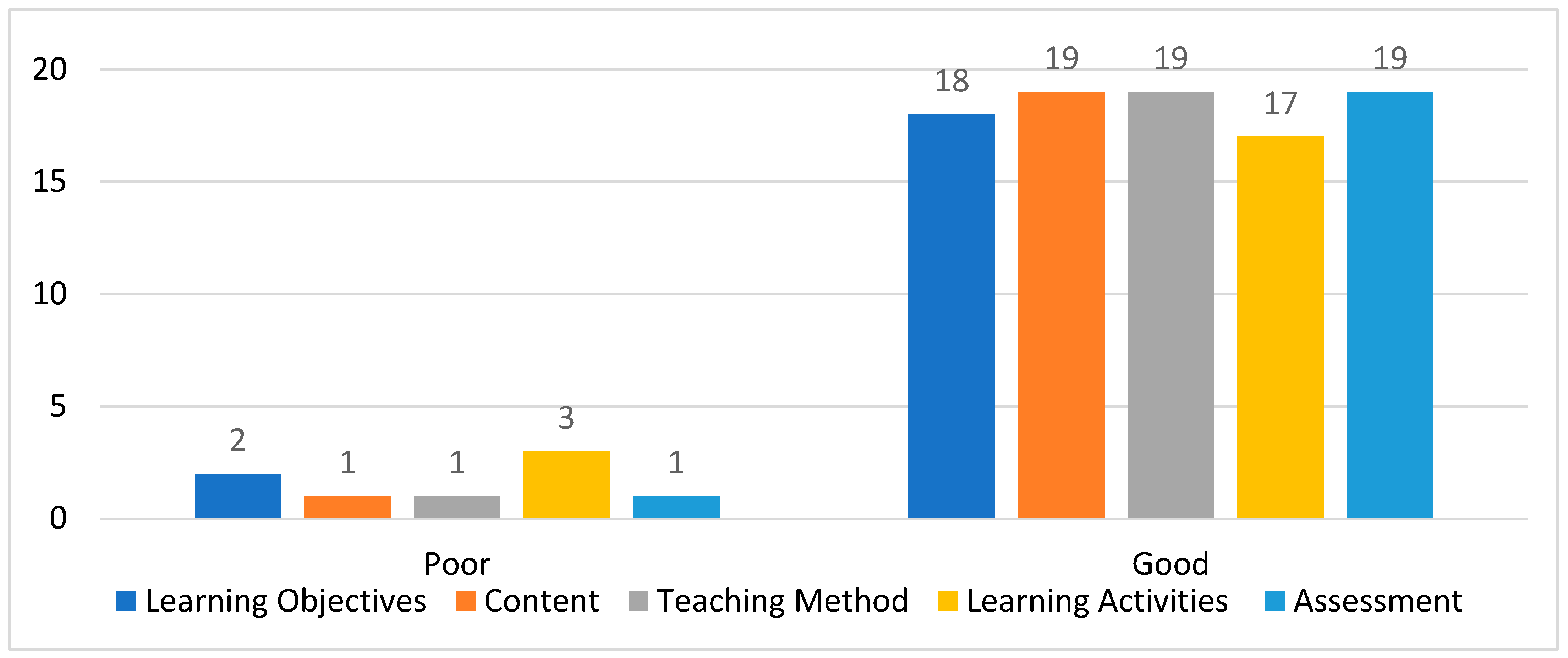 Sustainability 17 10427 g034