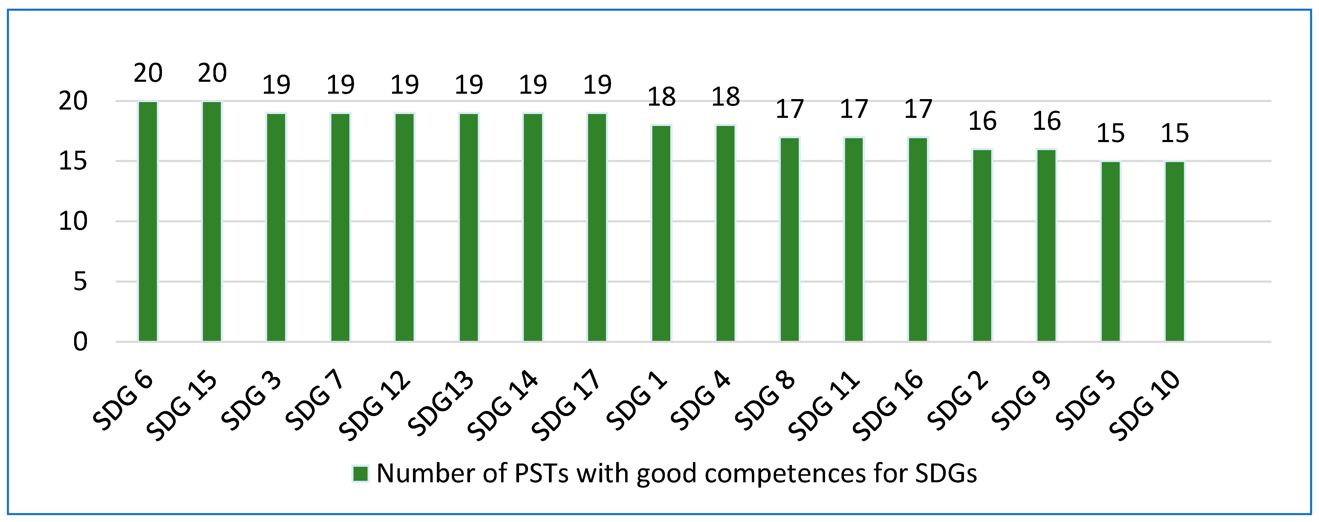 Sustainability 17 10427 g035