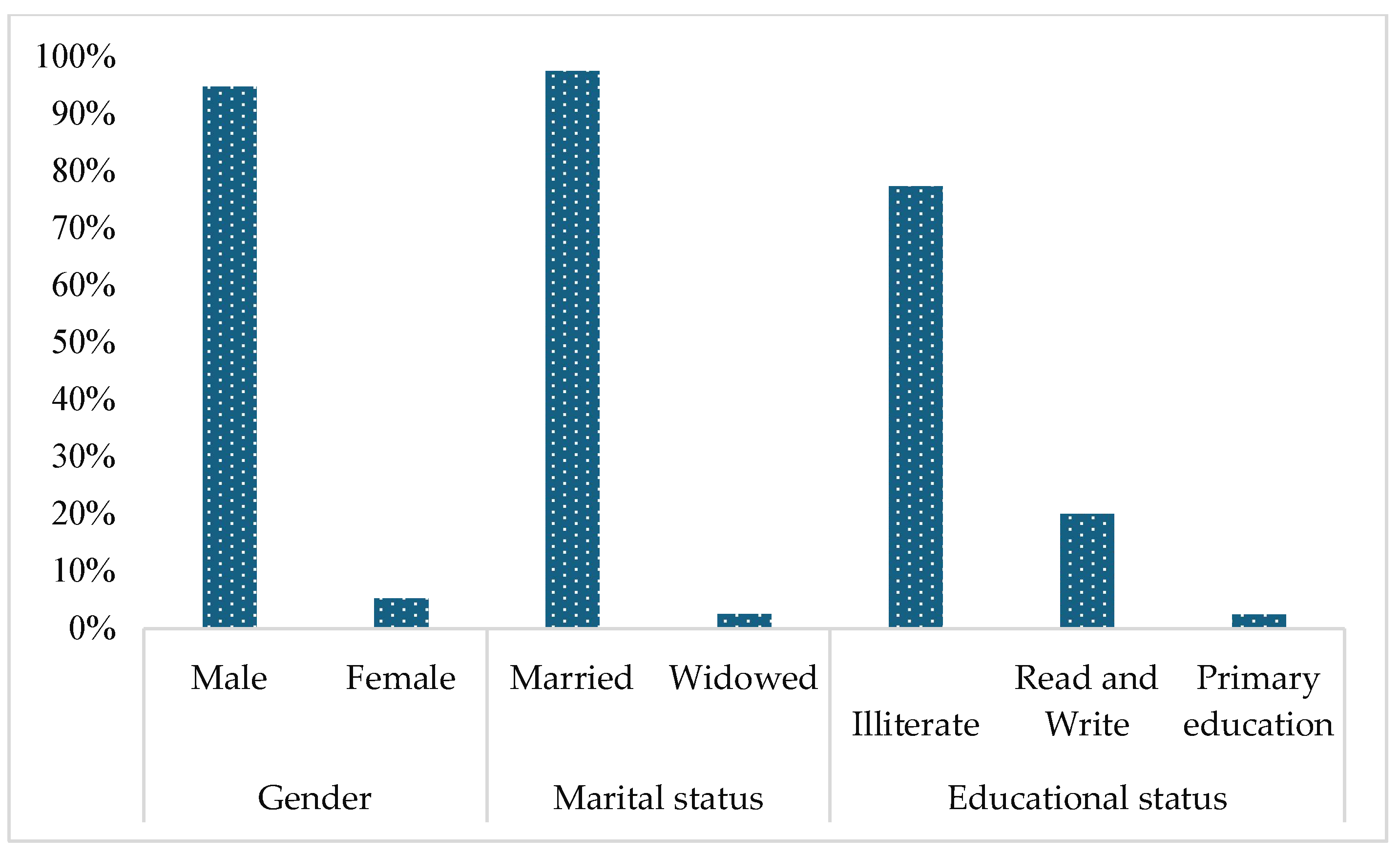 Sustainability 17 10428 g002