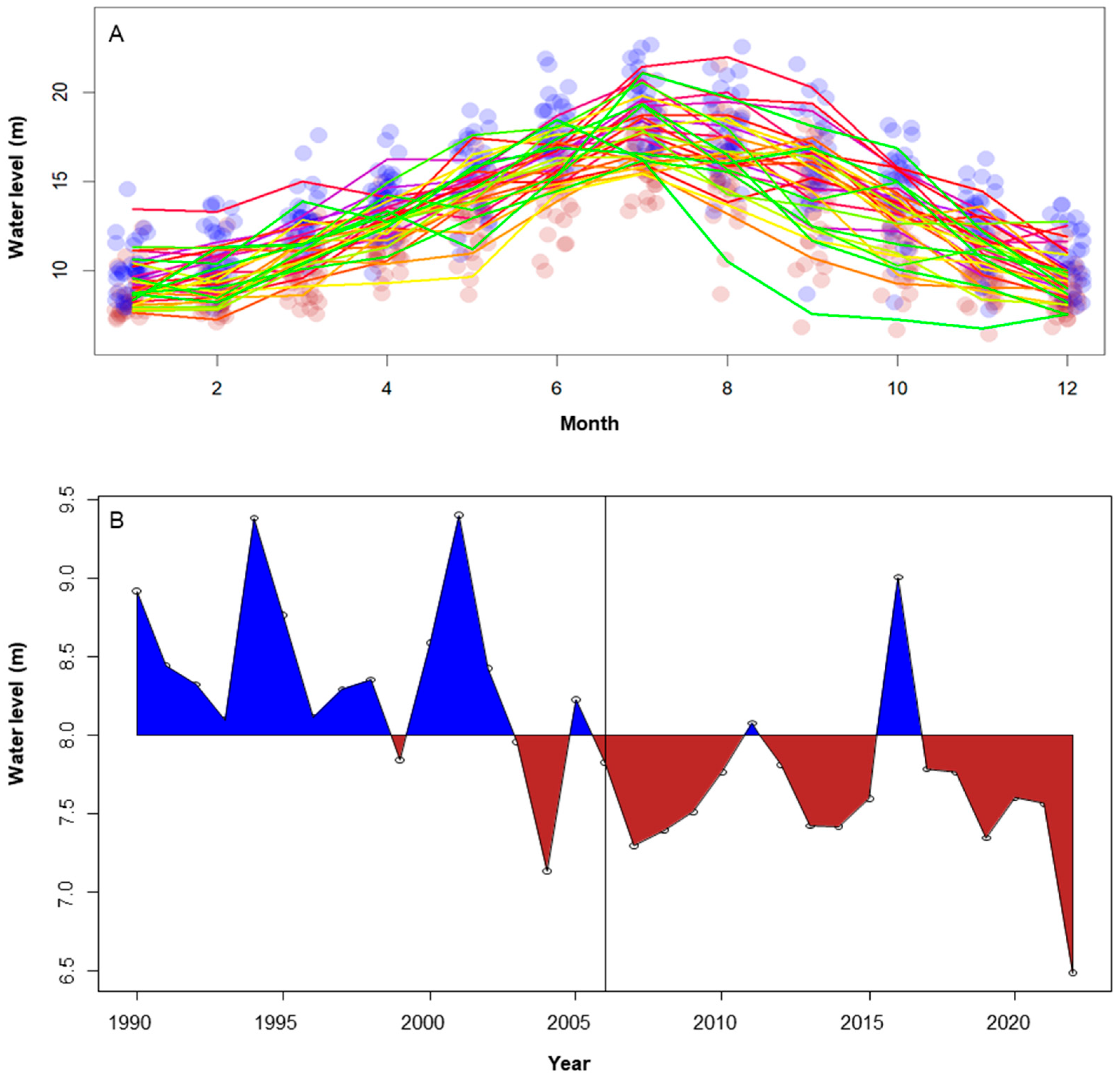 Sustainability 17 10429 g002