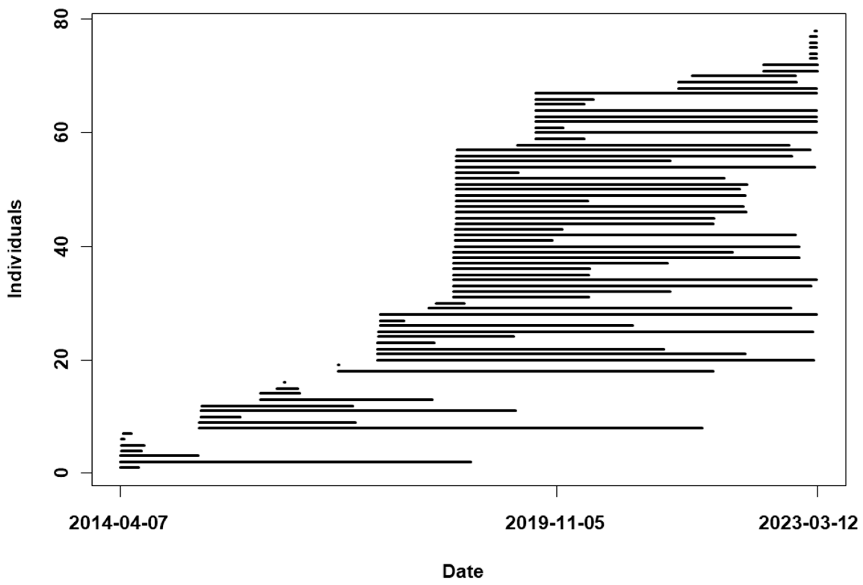 Sustainability 17 10429 g003