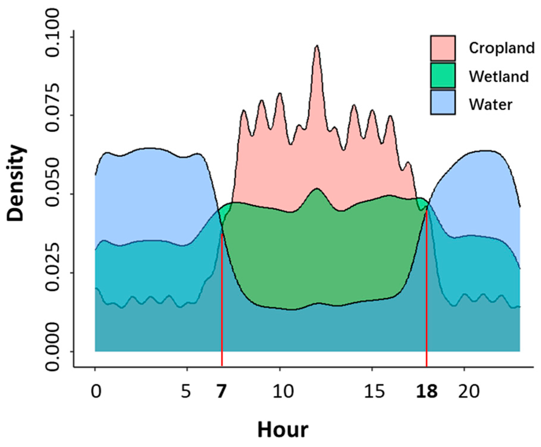 Sustainability 17 10429 g004