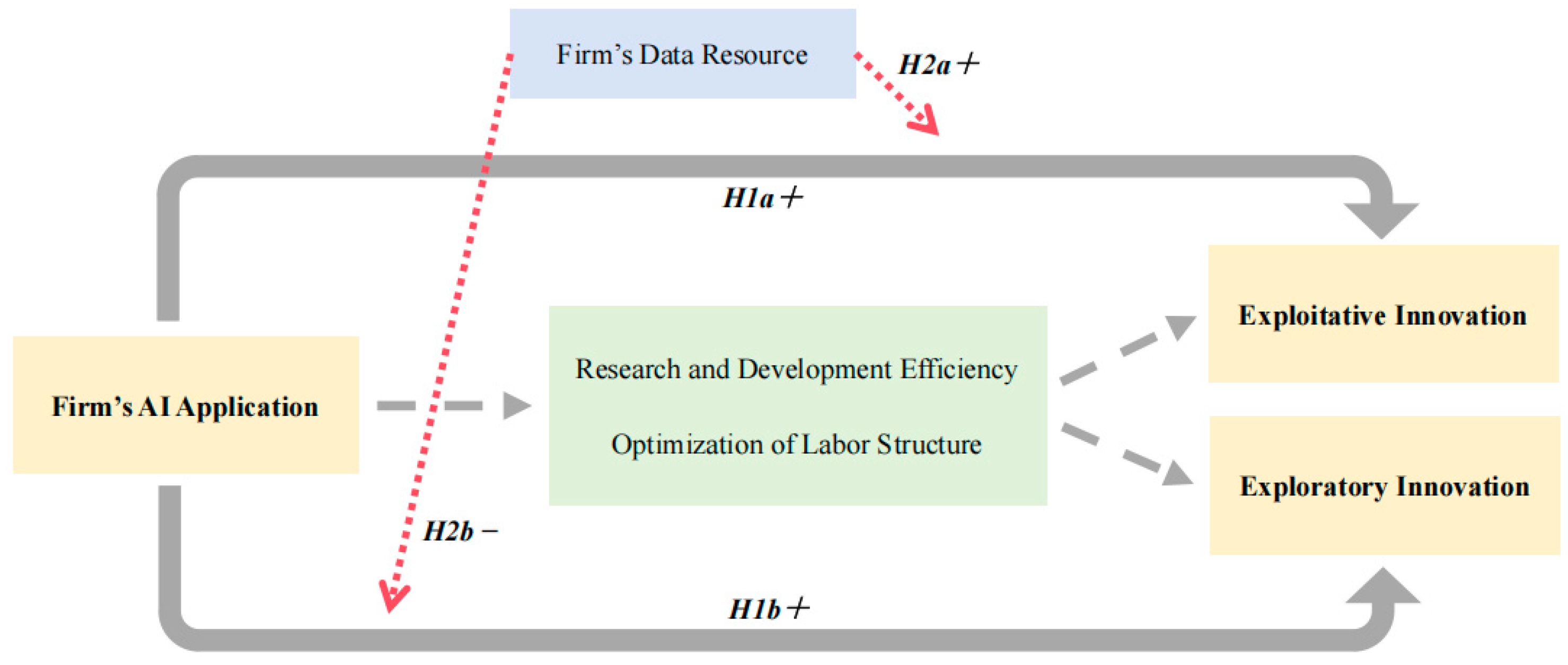 Sustainability 17 10430 g001