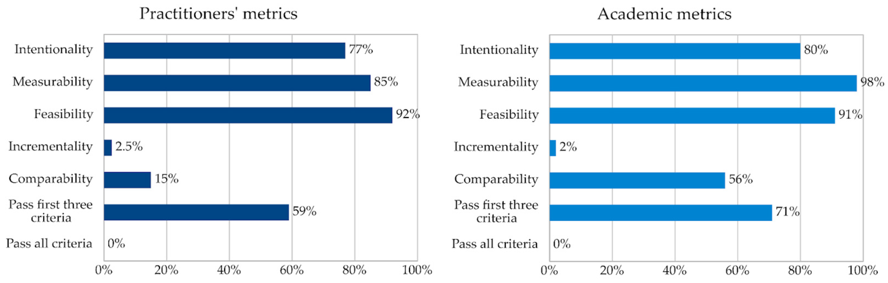 Sustainability 17 10431 g001