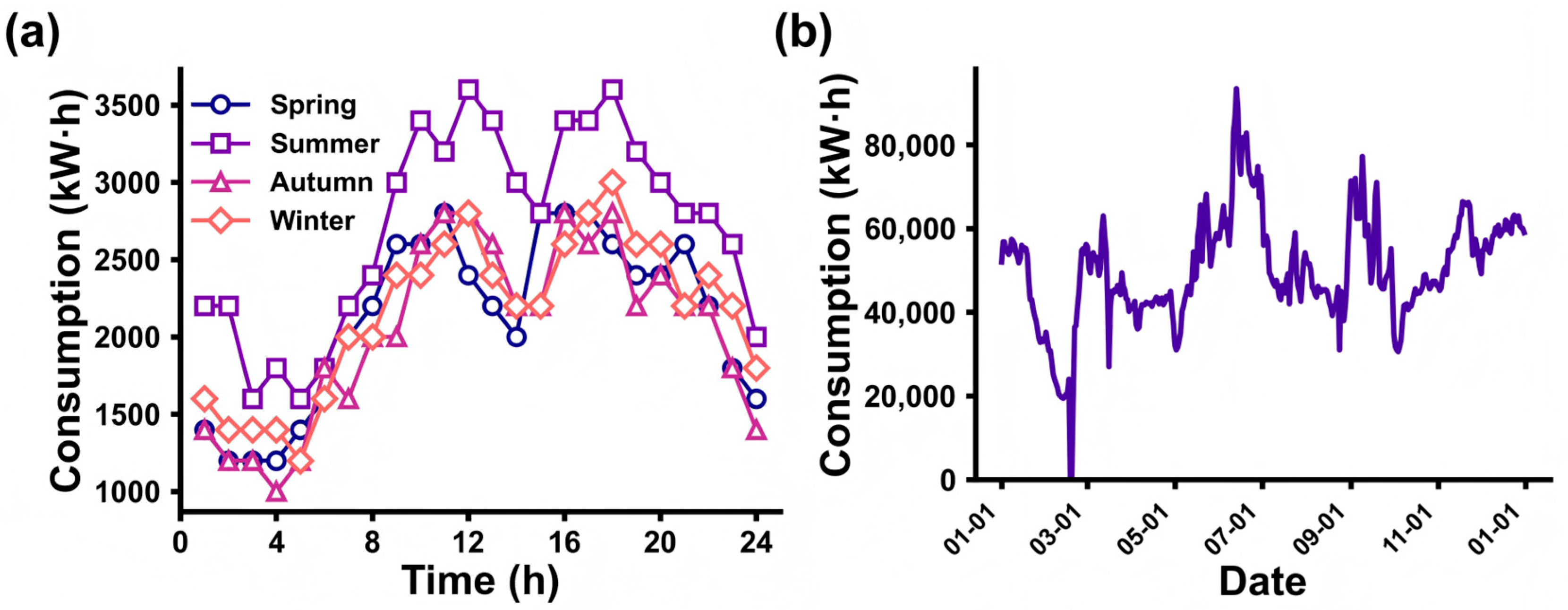 Sustainability 17 10432 g002