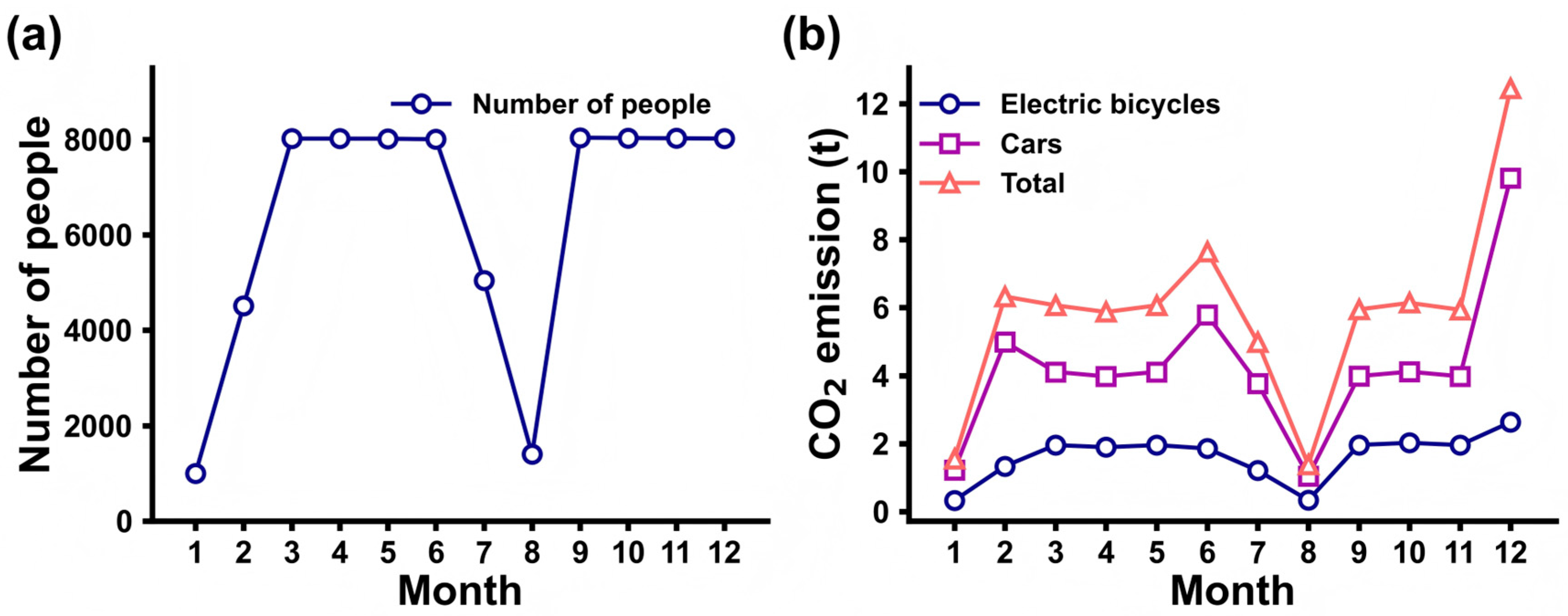 Sustainability 17 10432 g003
