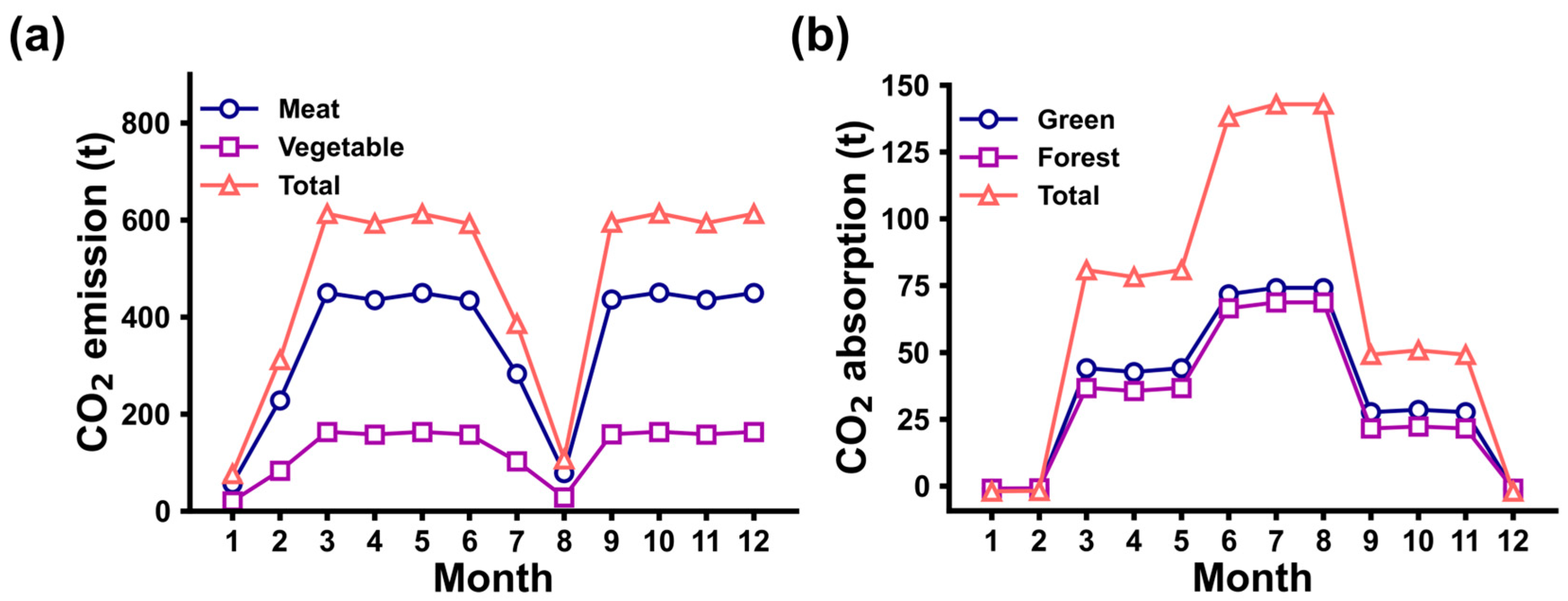 Sustainability 17 10432 g004