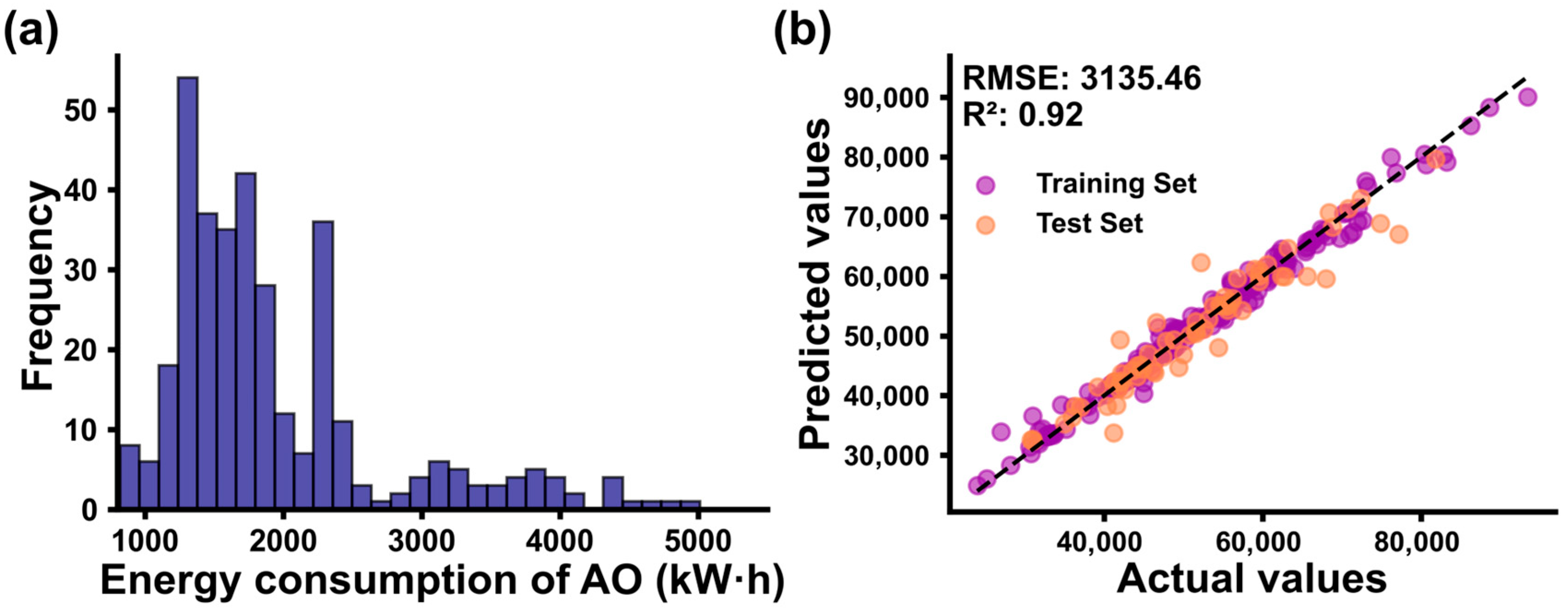 Sustainability 17 10432 g007