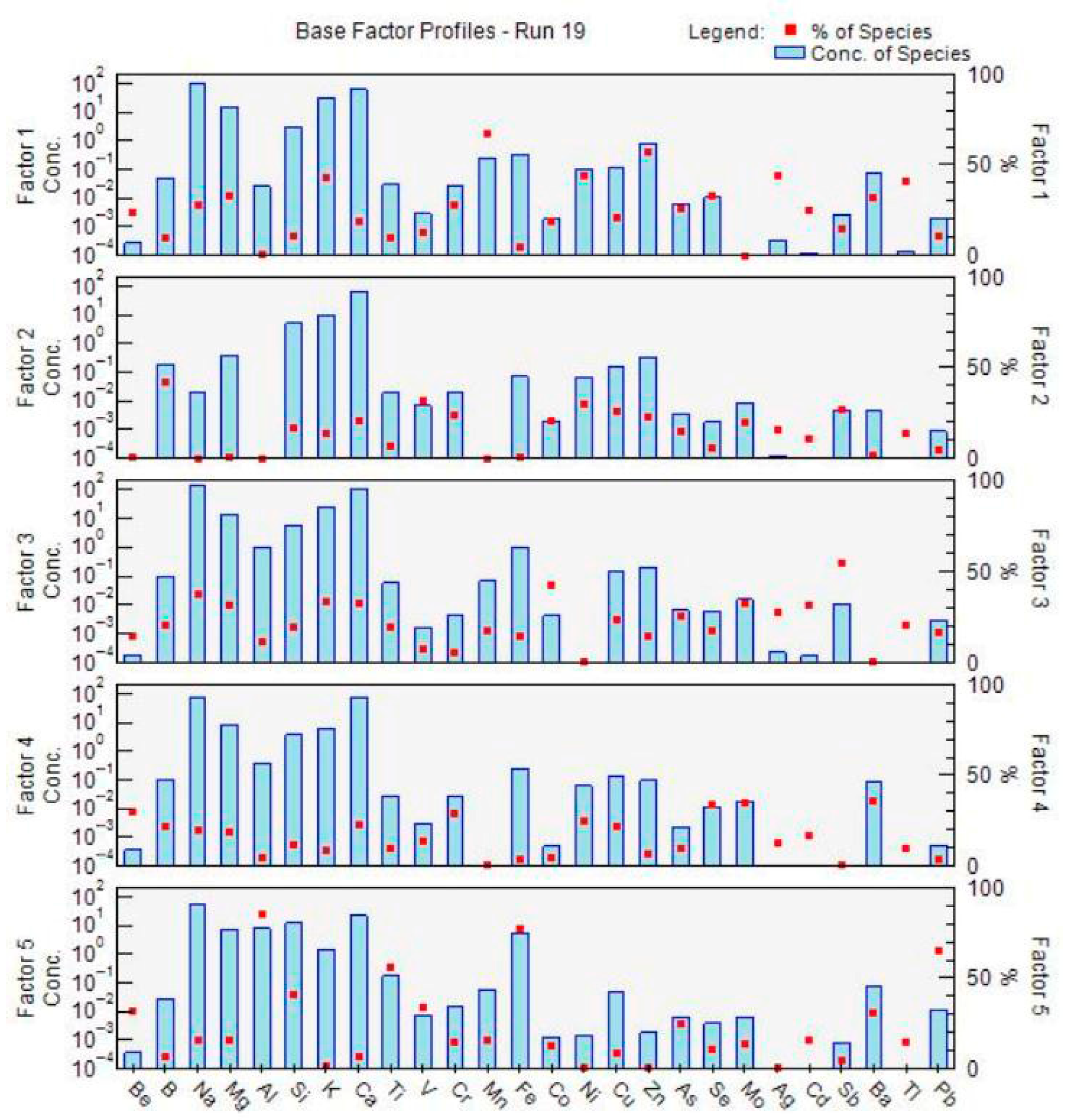 Sustainability 17 10433 g004a