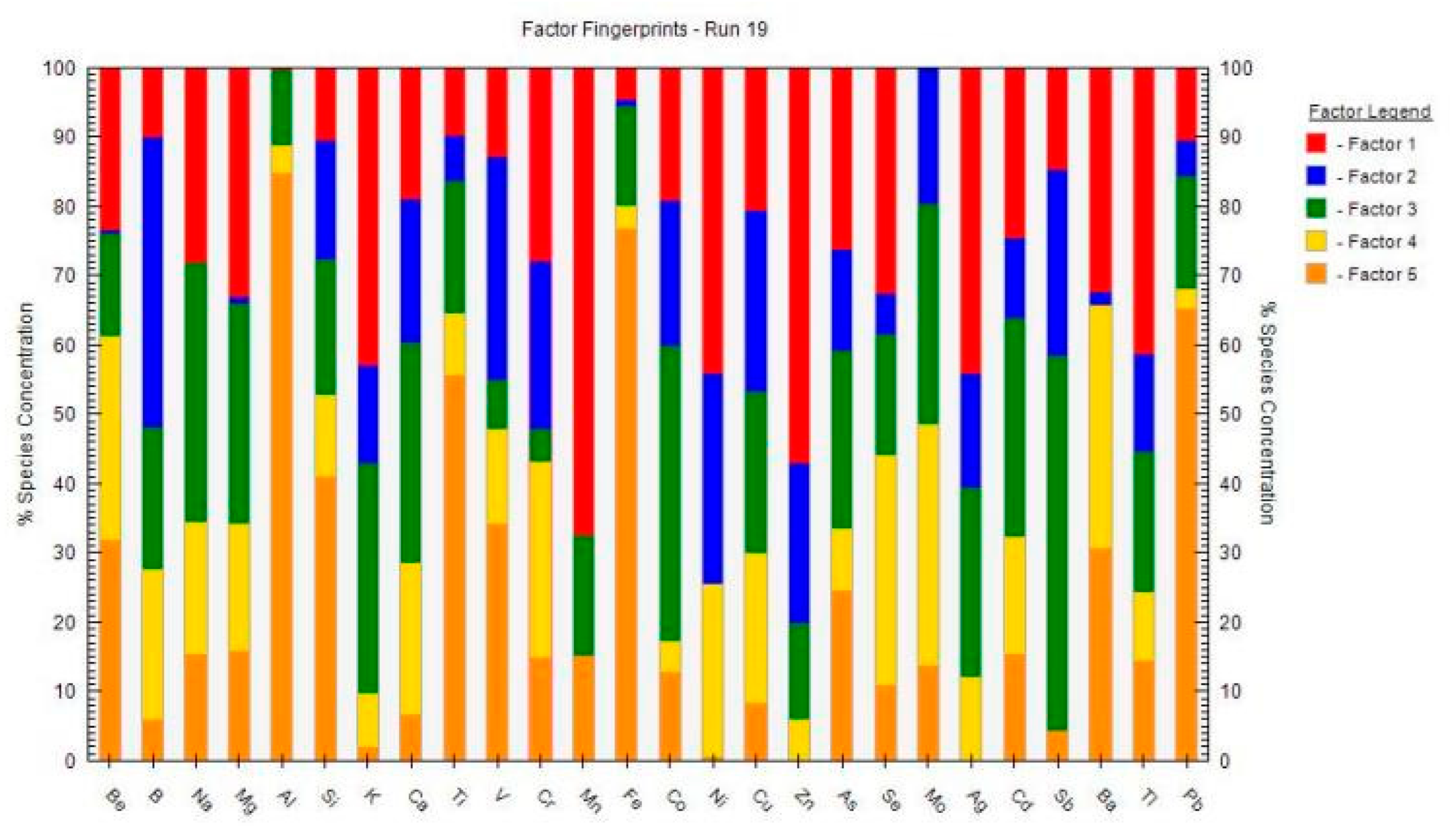 Sustainability 17 10433 g004b