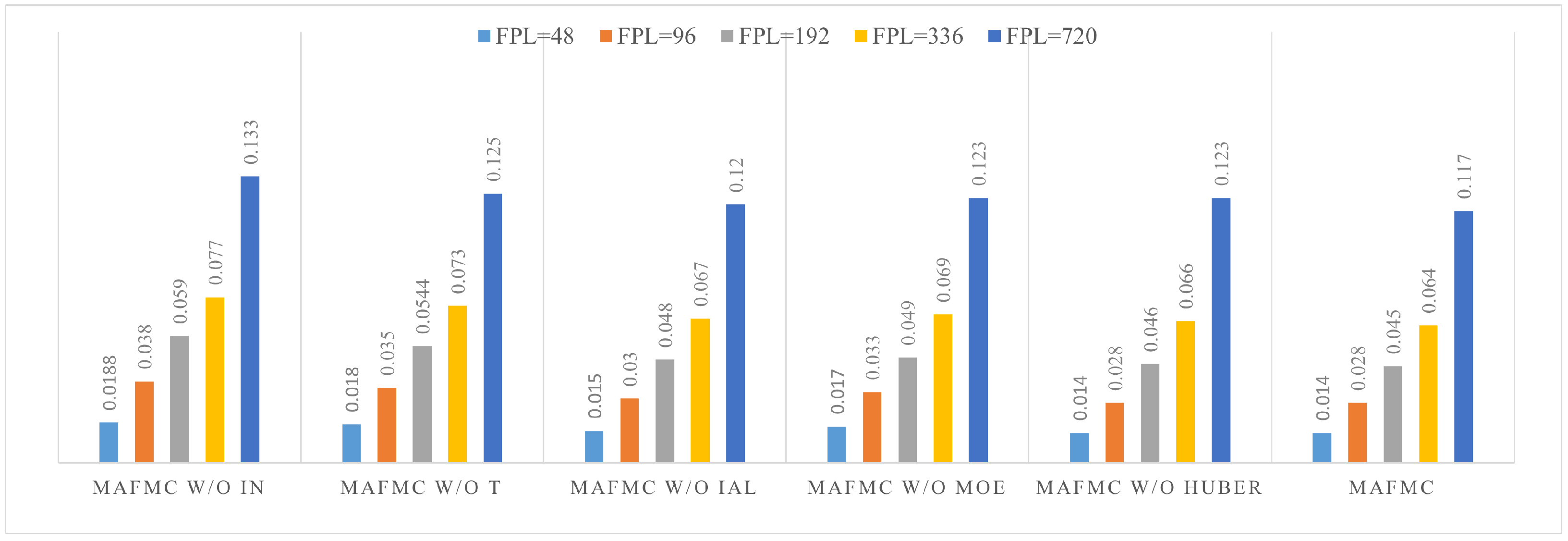 Sustainability 17 10434 g003