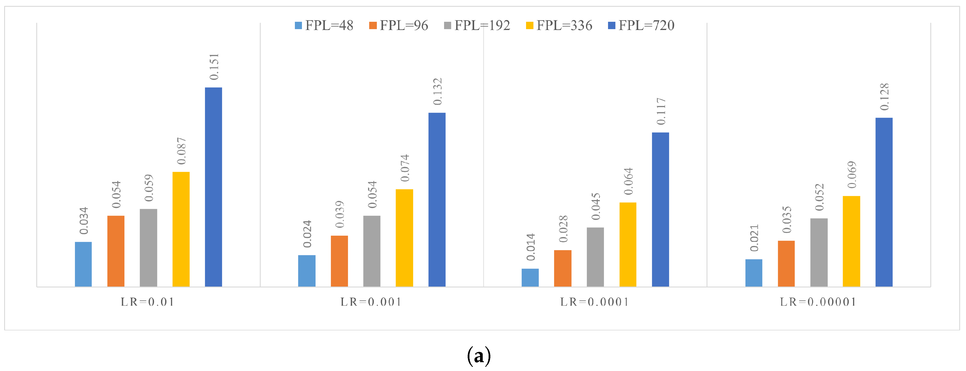 Sustainability 17 10434 g004a