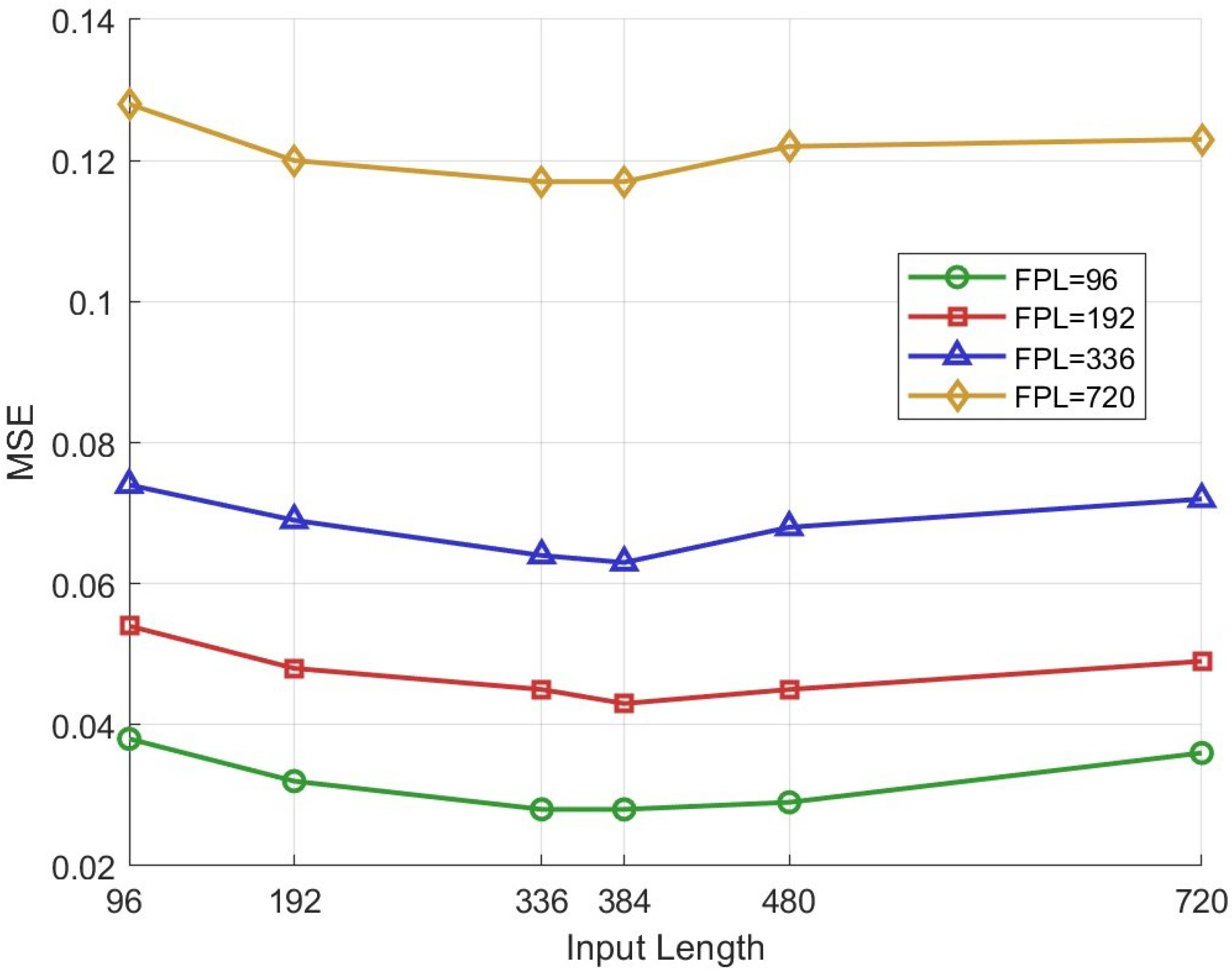 Sustainability 17 10434 g005