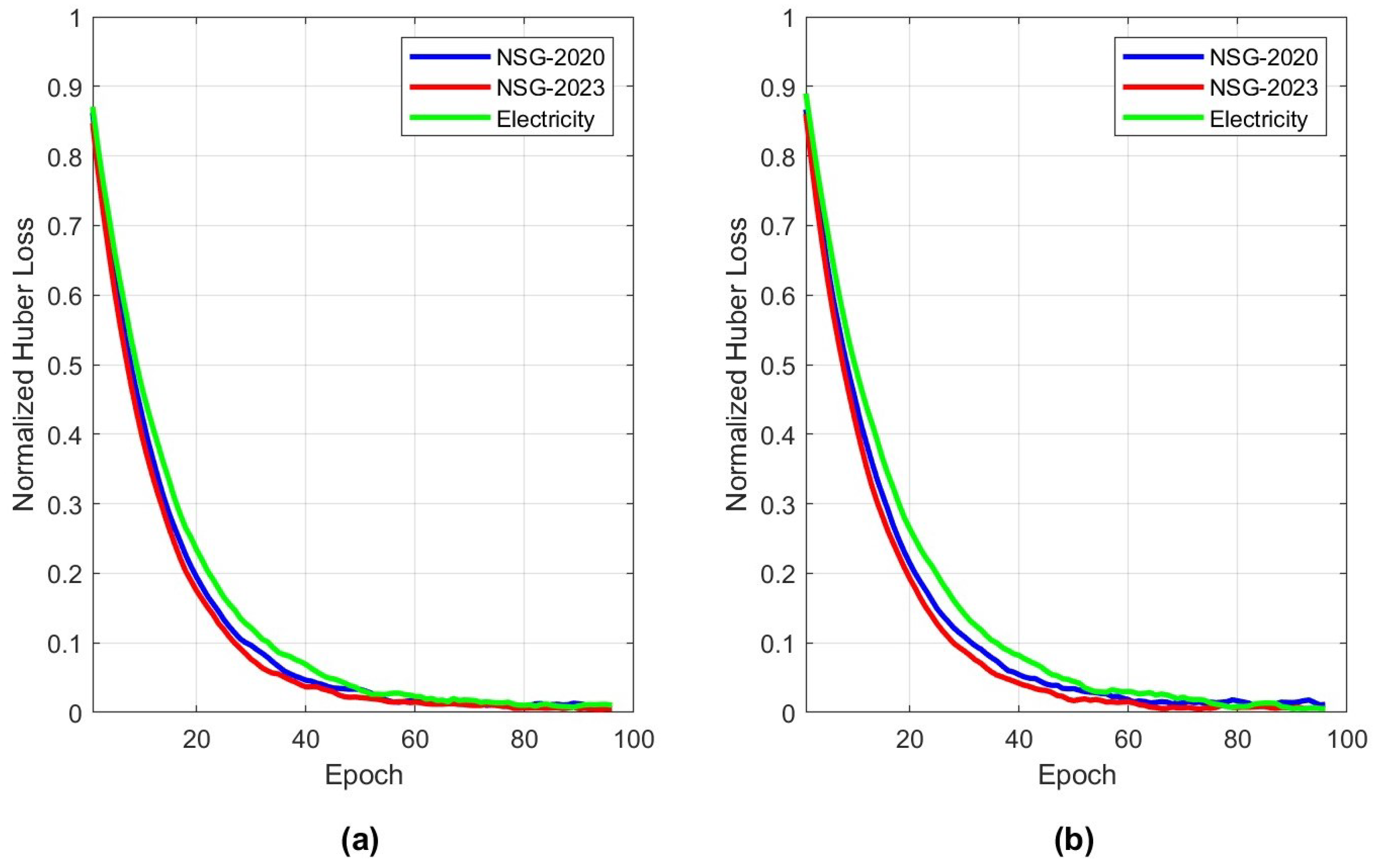 Sustainability 17 10434 g006