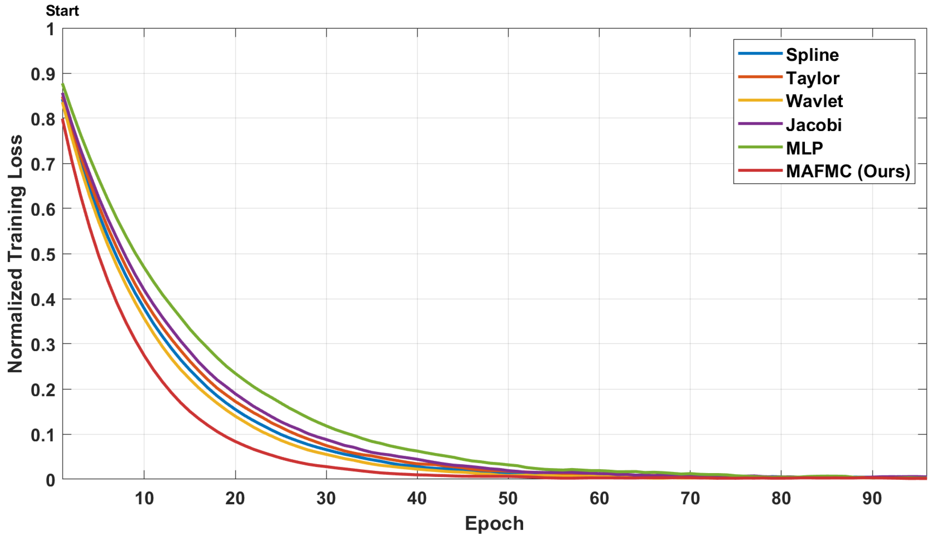 Sustainability 17 10434 g008