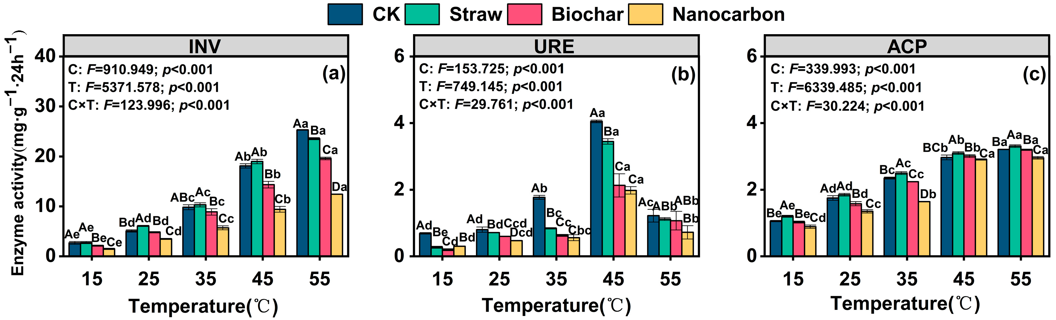Sustainability 17 10436 g001