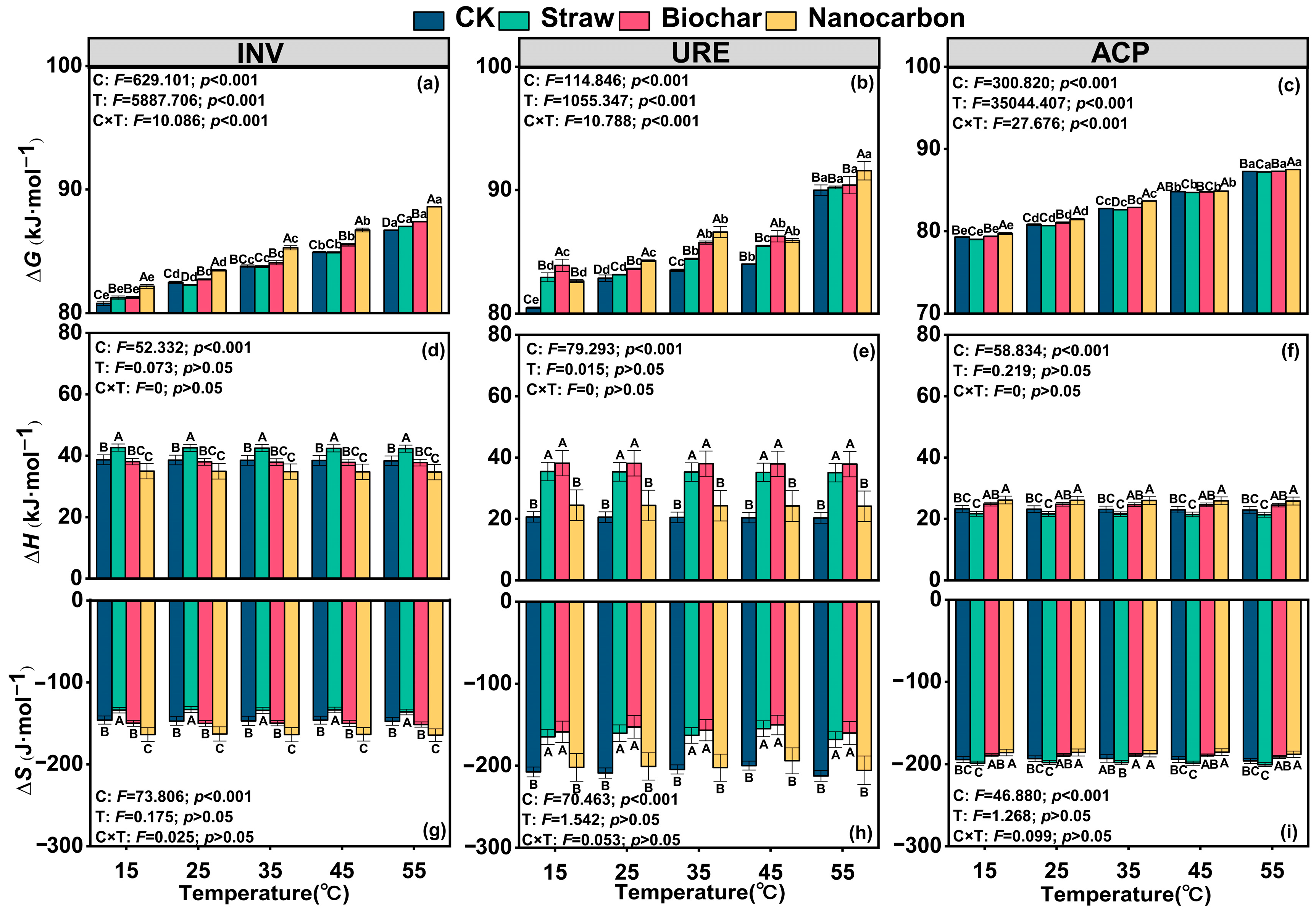 Sustainability 17 10436 g004