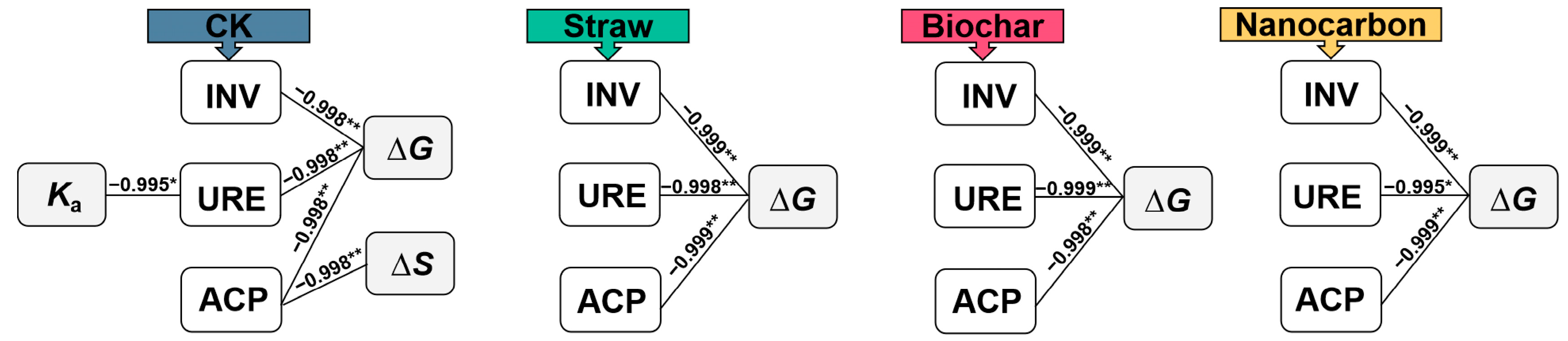 Sustainability 17 10436 g005