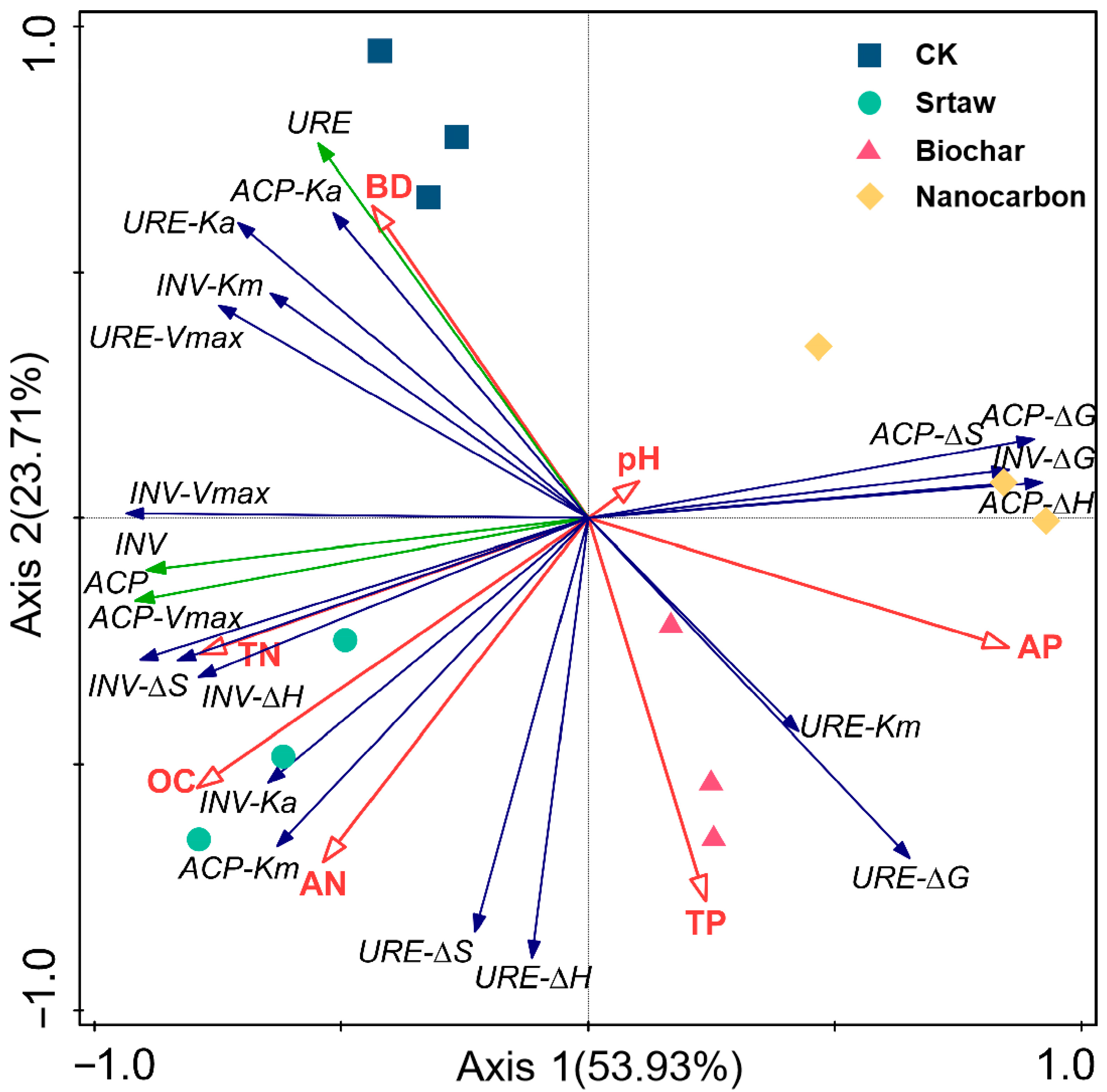 Sustainability 17 10436 g006