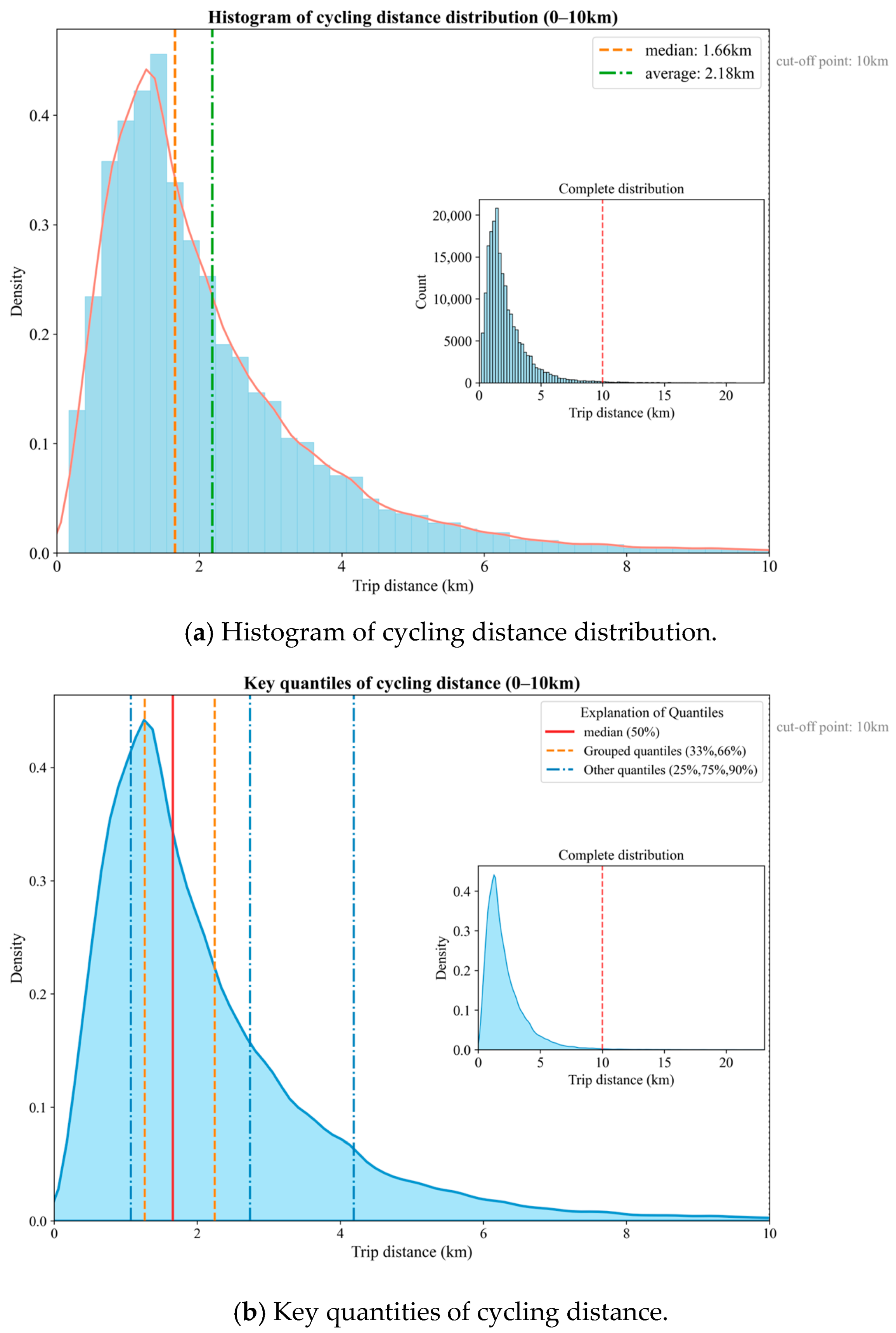 Sustainability 17 10437 g002