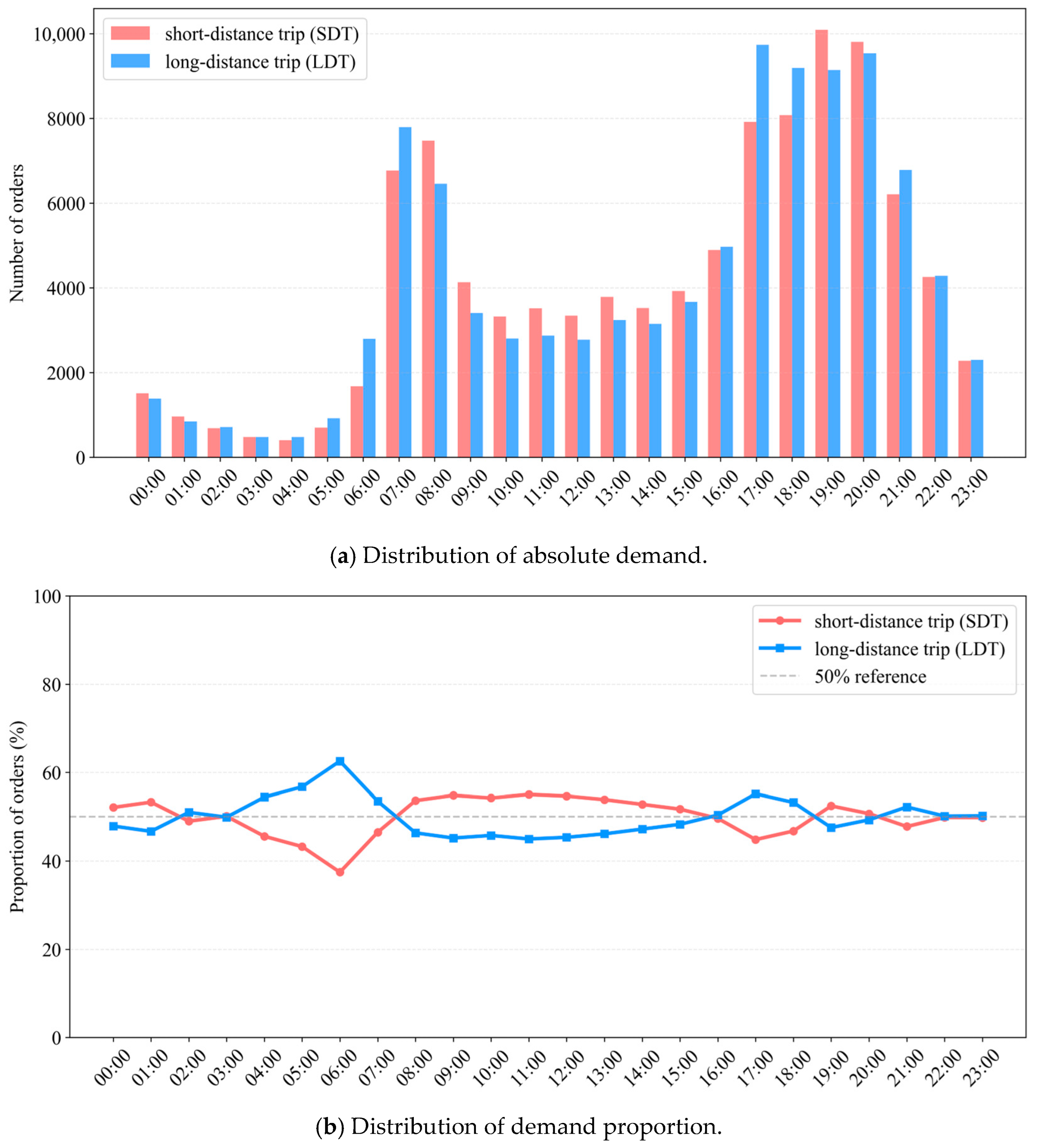 Sustainability 17 10437 g003