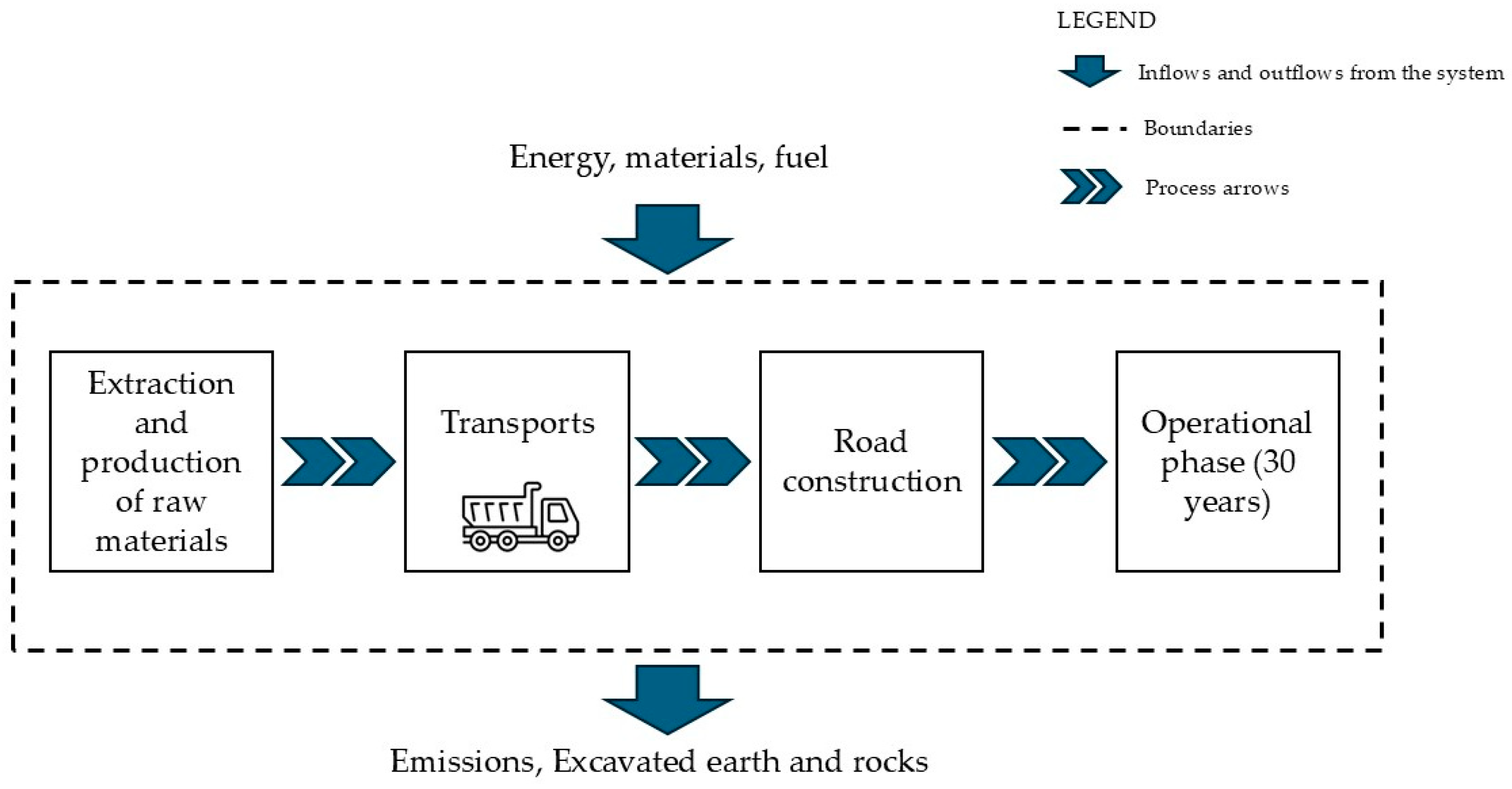 Sustainability 17 10438 g001