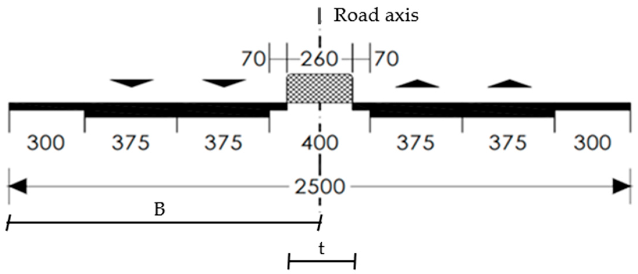 Sustainability 17 10438 g002
