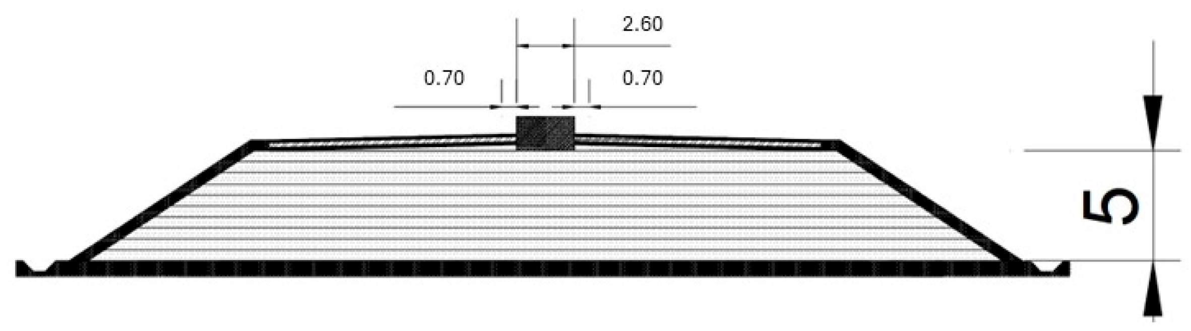 Sustainability 17 10438 g006