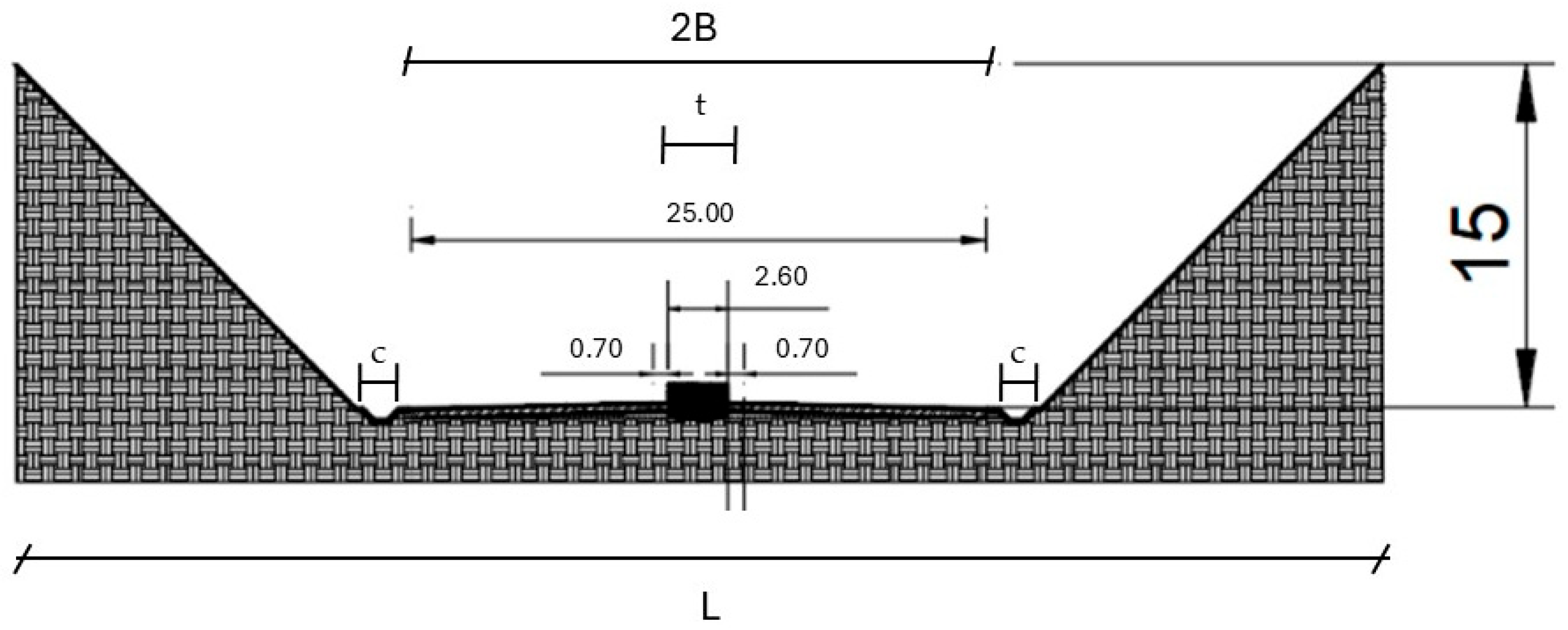 Sustainability 17 10438 g007