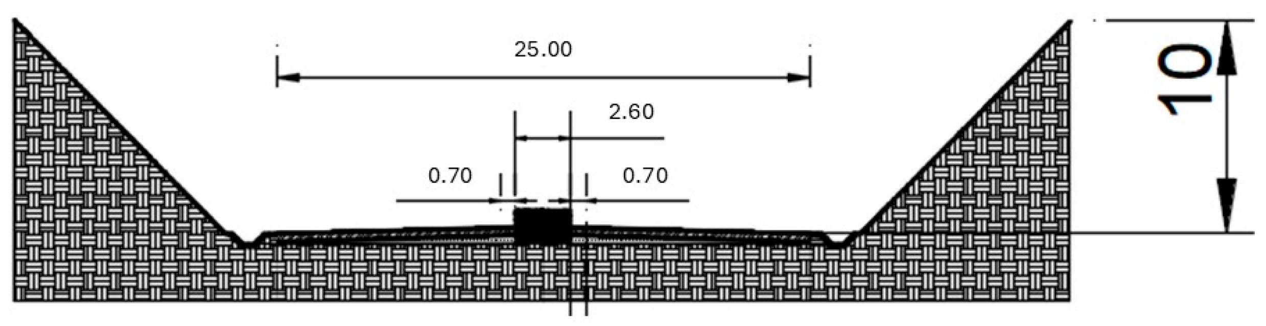 Sustainability 17 10438 g008