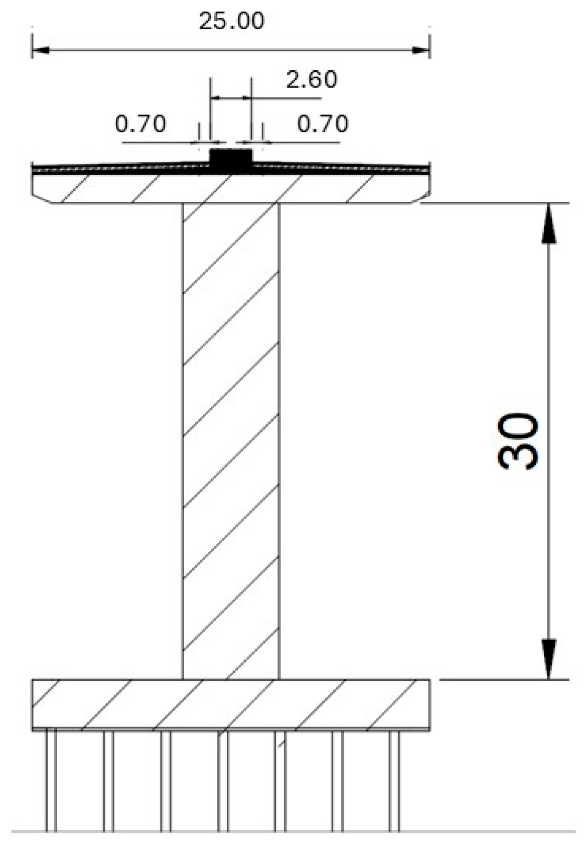 Sustainability 17 10438 g010