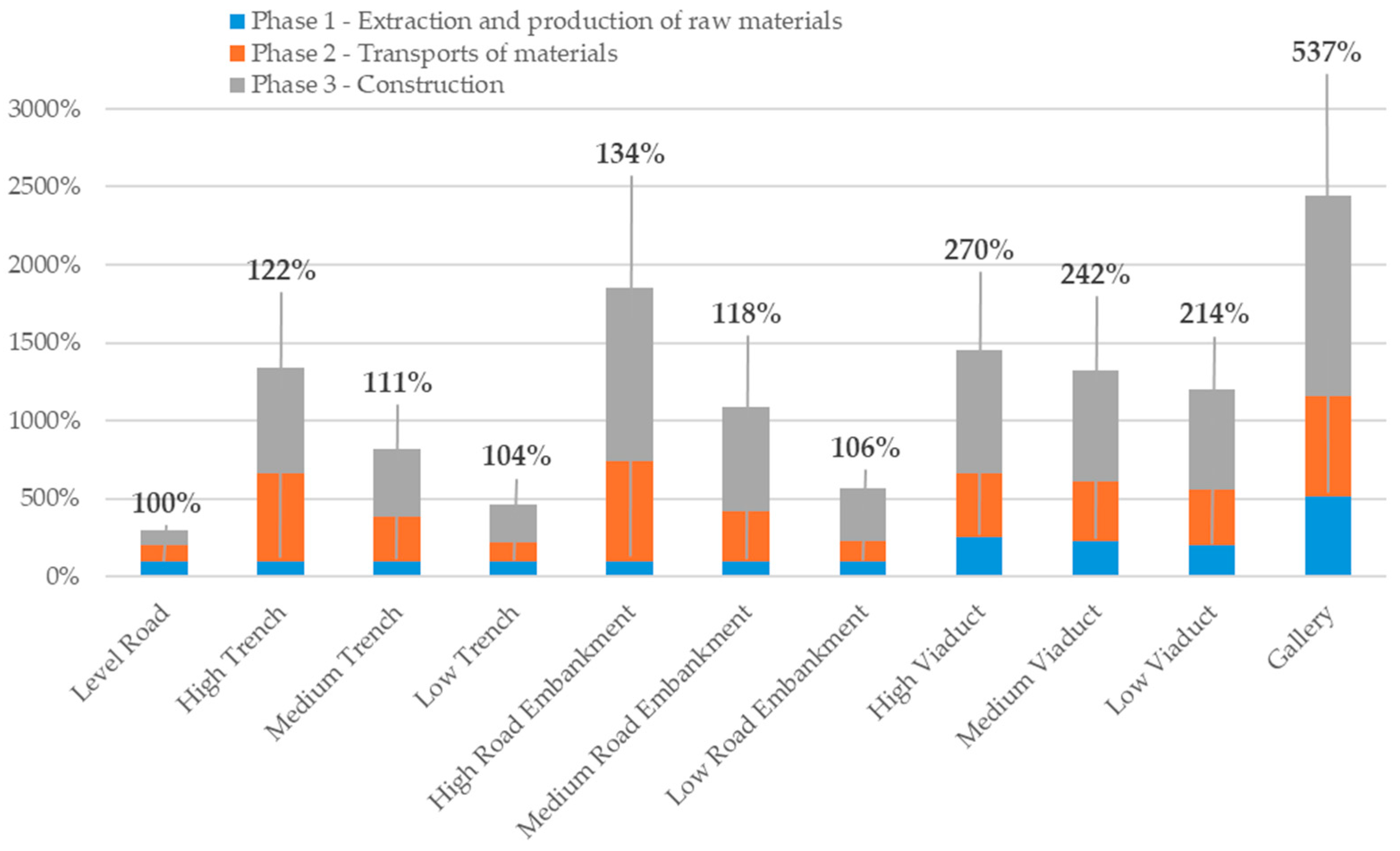 Sustainability 17 10438 g018