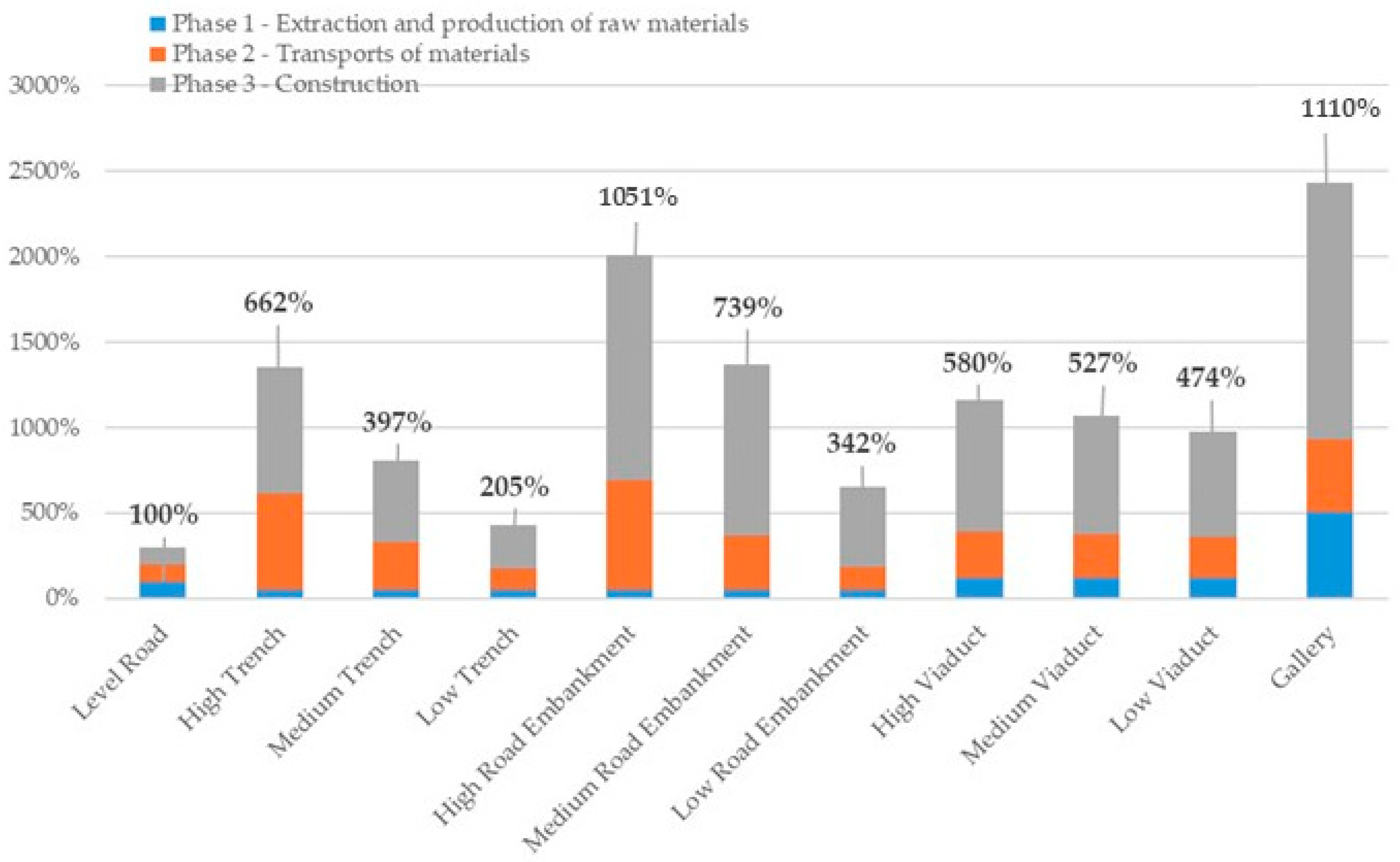Sustainability 17 10438 g019
