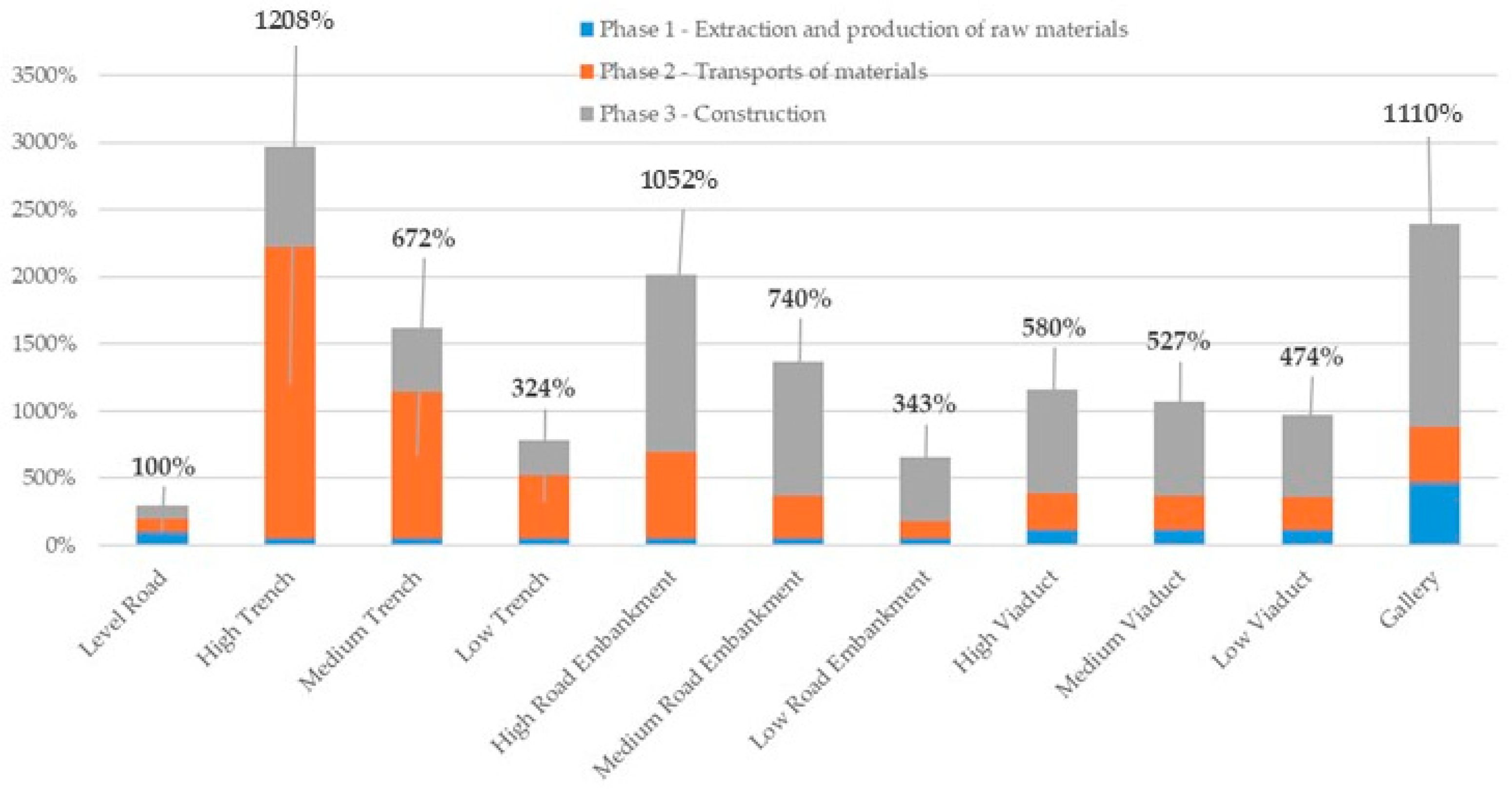 Sustainability 17 10438 g020