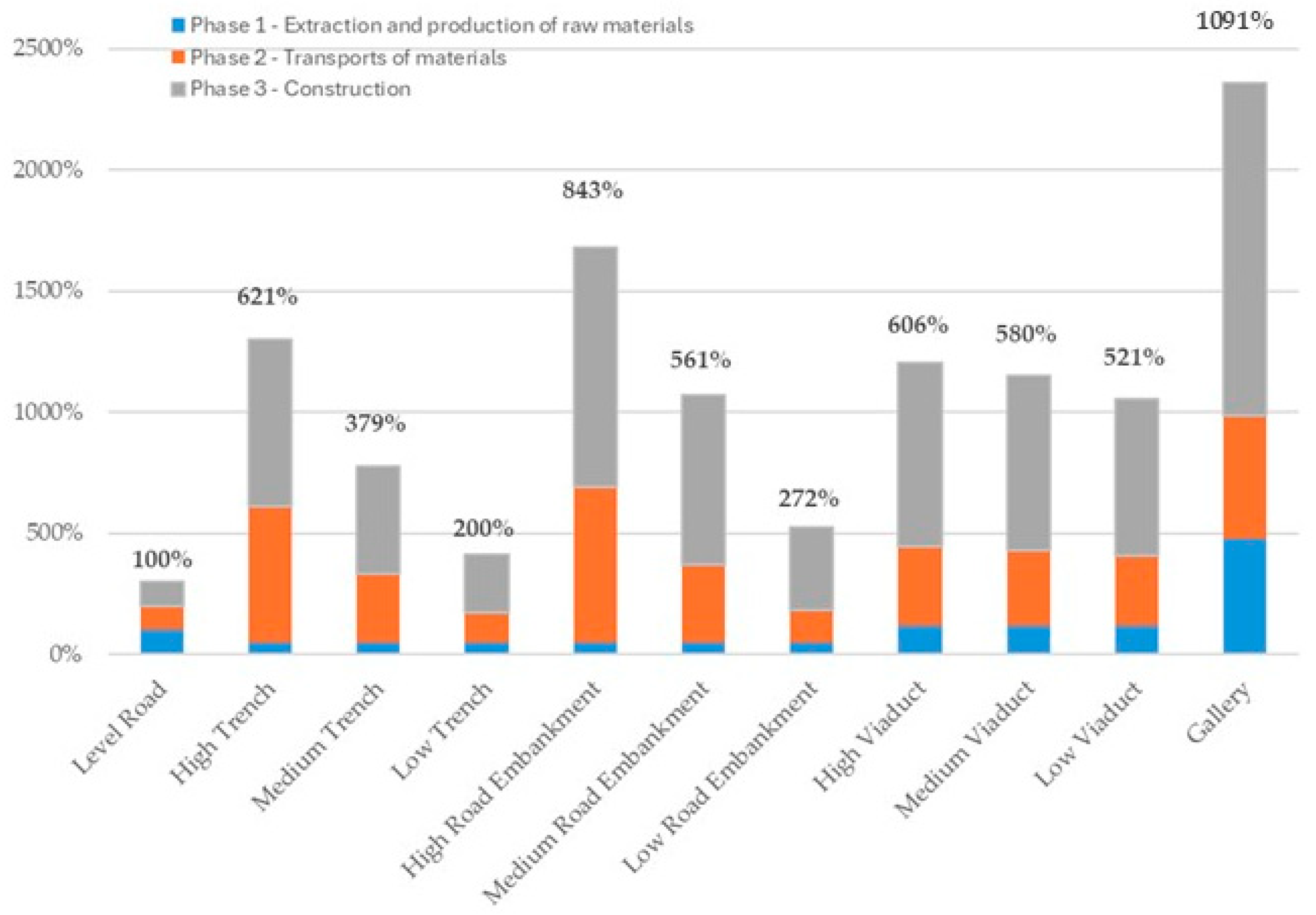 Sustainability 17 10438 g021